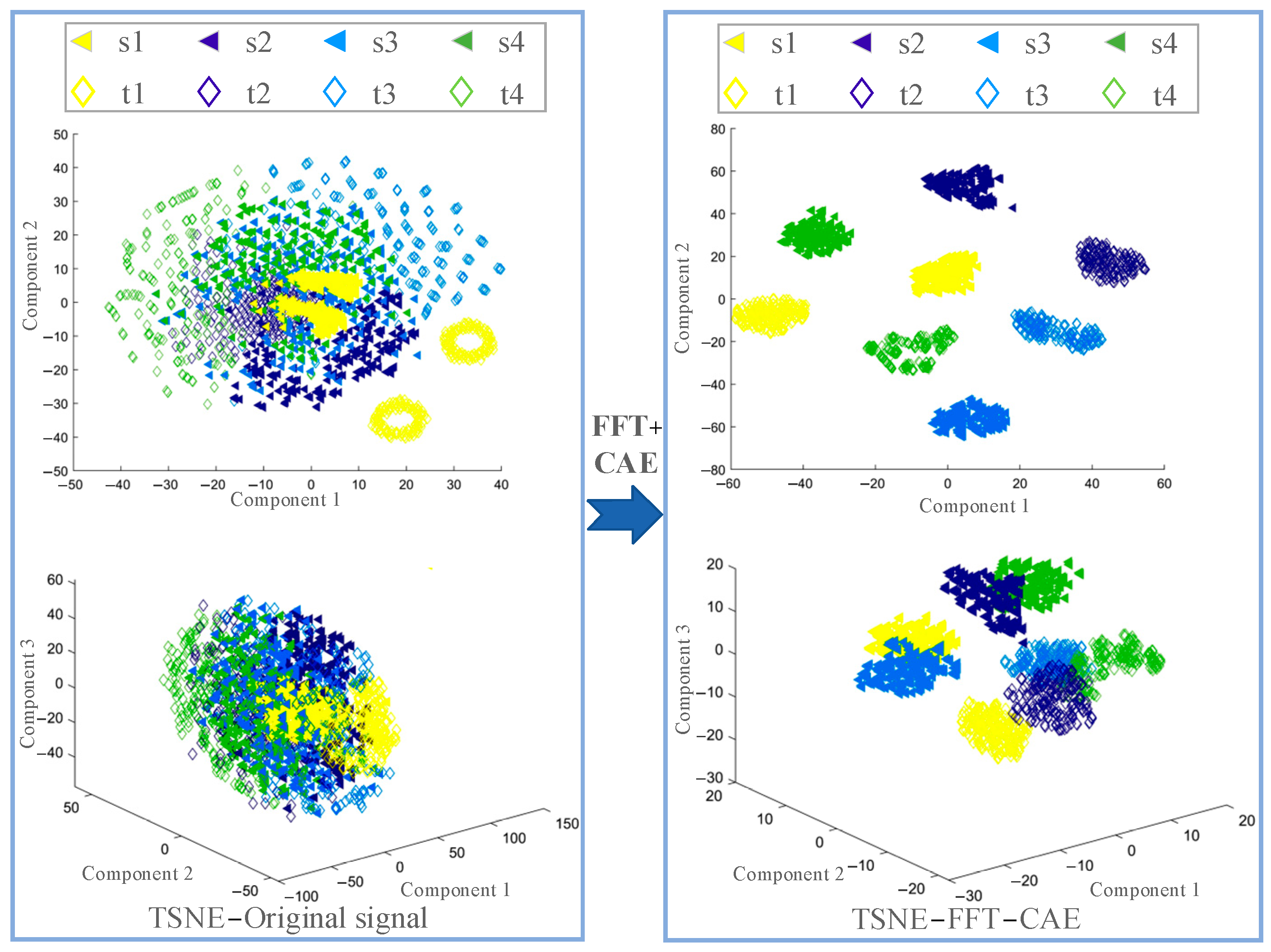 Lubricants 11 00383 g009 Lubricants 11 00383 g009