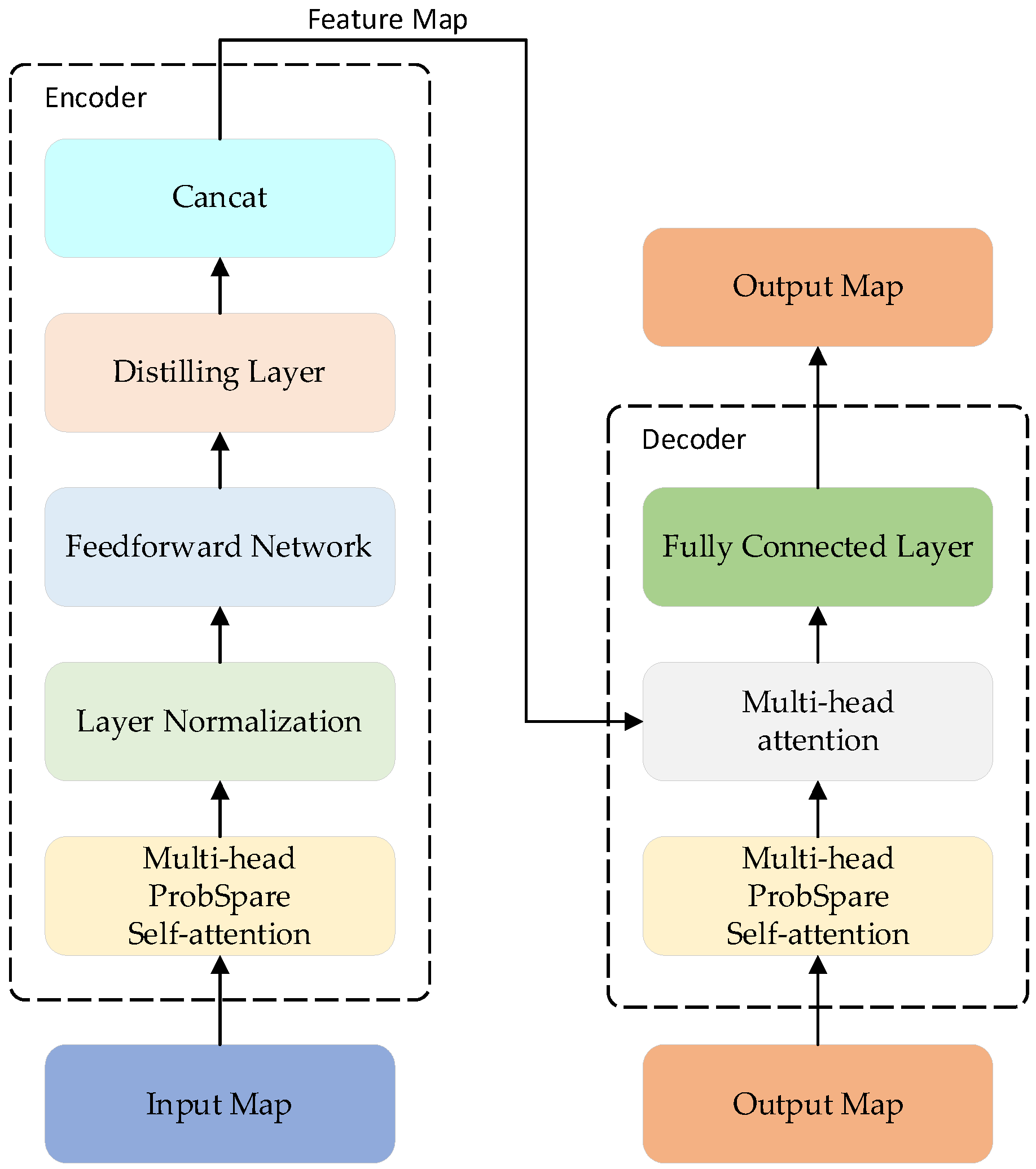Lubricants 11 00389 g001