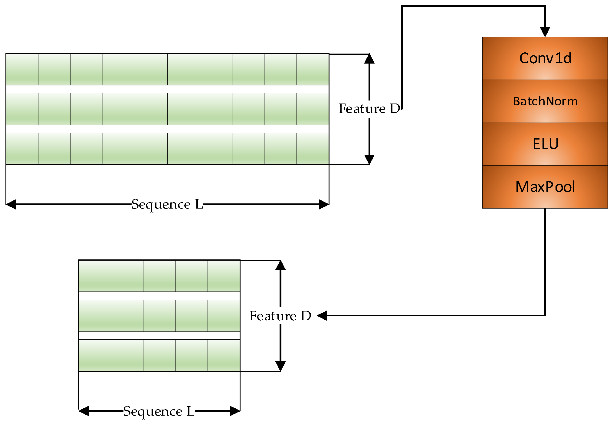 Lubricants 11 00389 g003