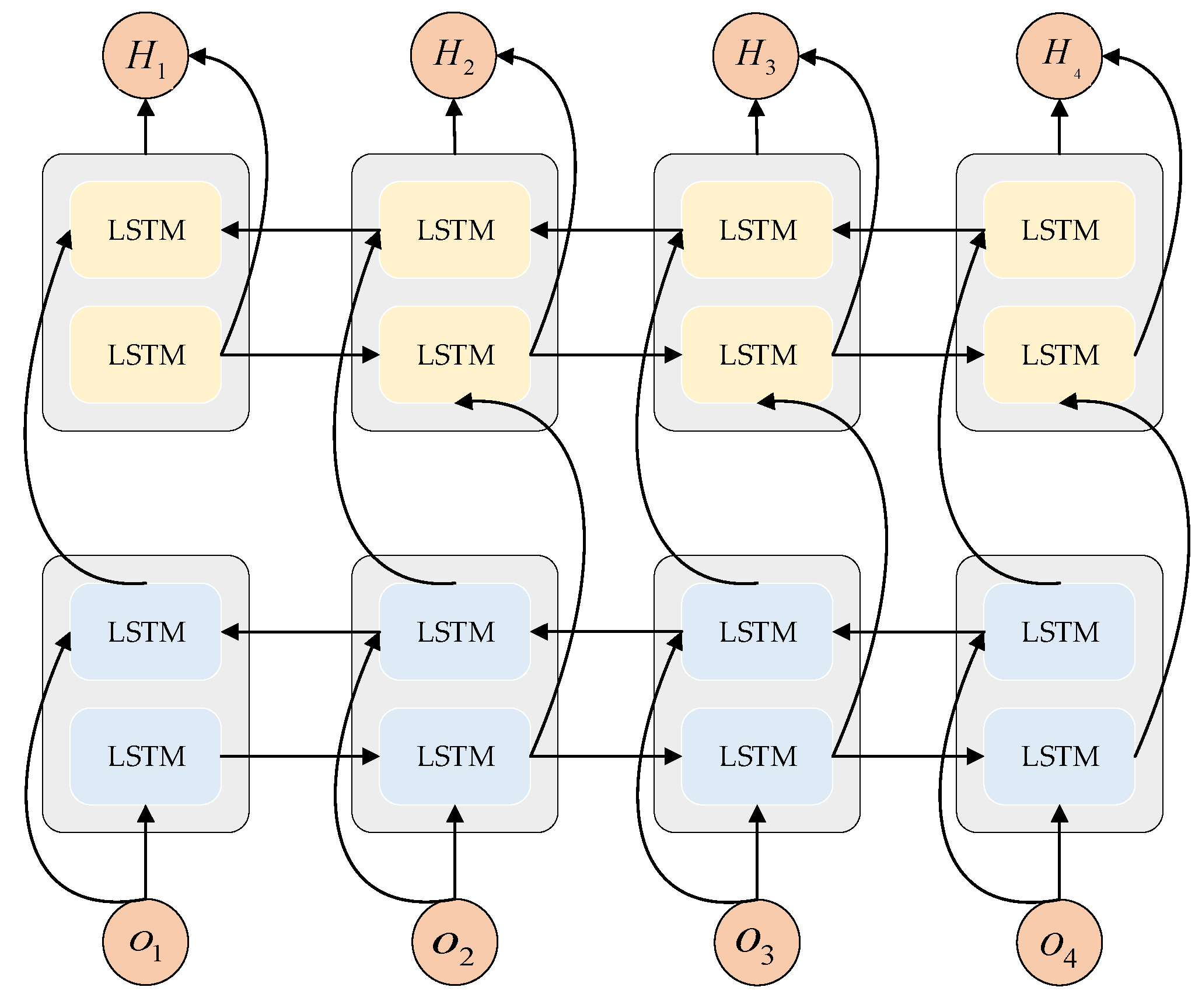 Lubricants 11 00389 g004