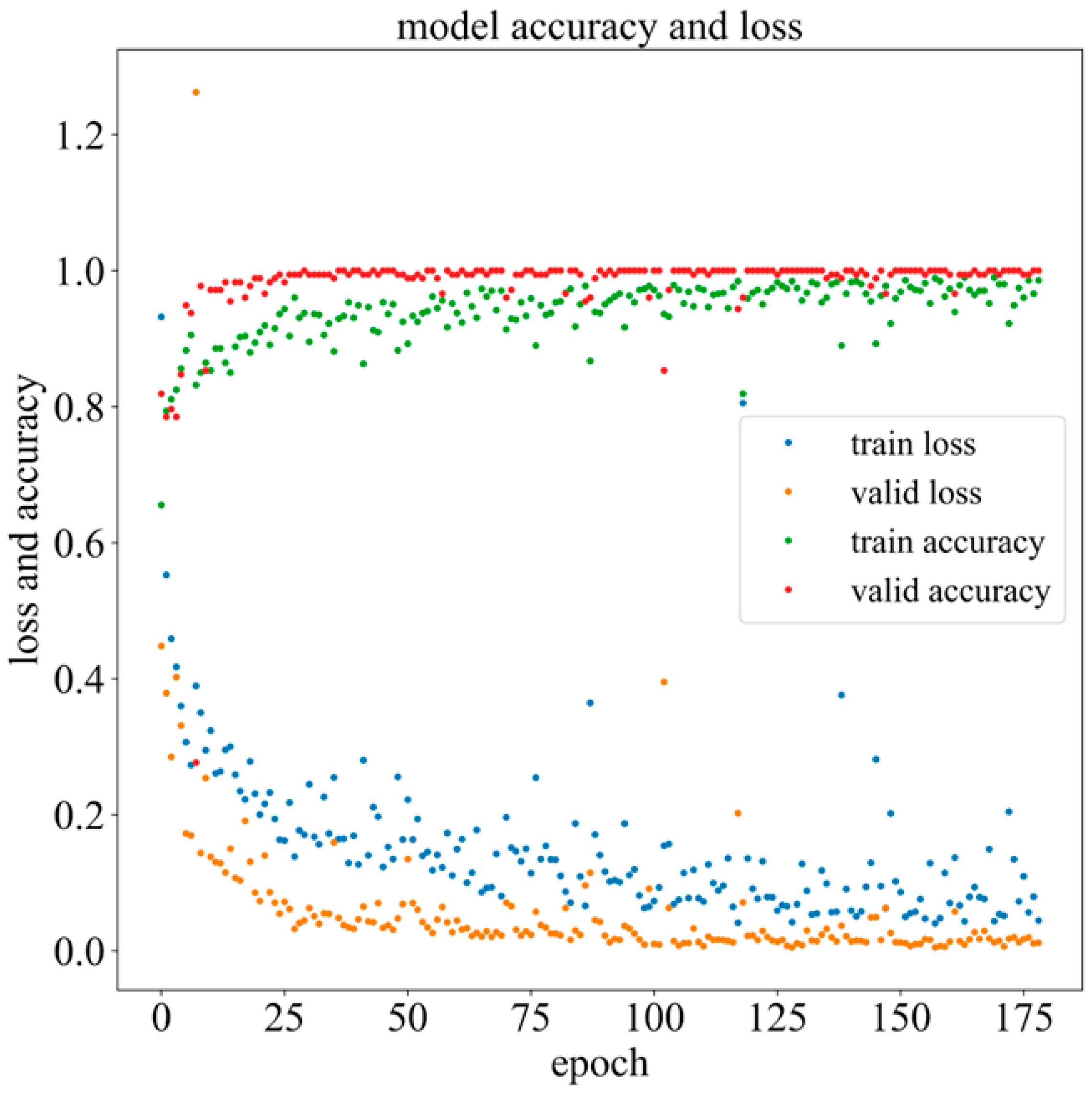 Lubricants 11 00389 g009