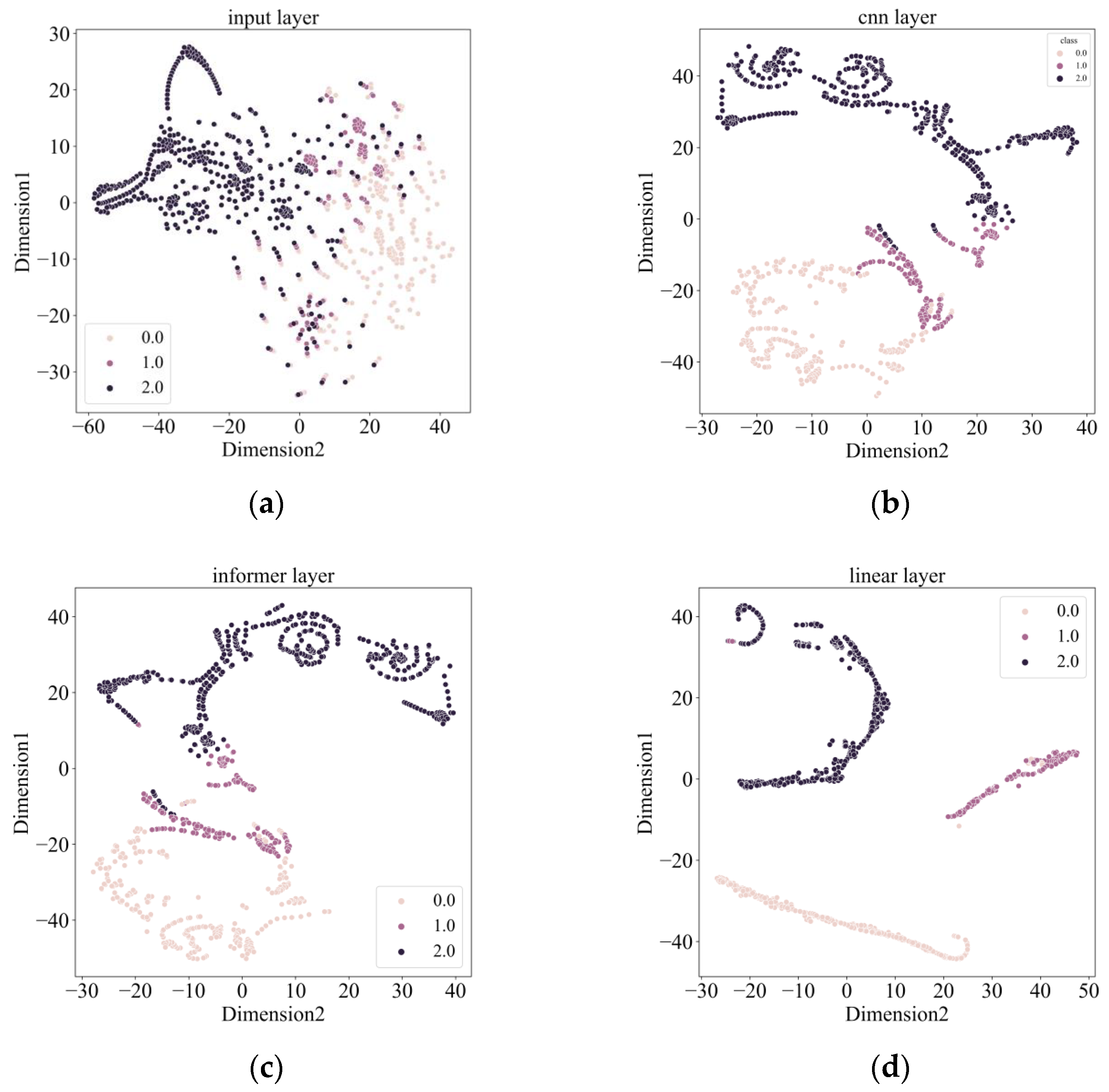Lubricants 11 00389 g013