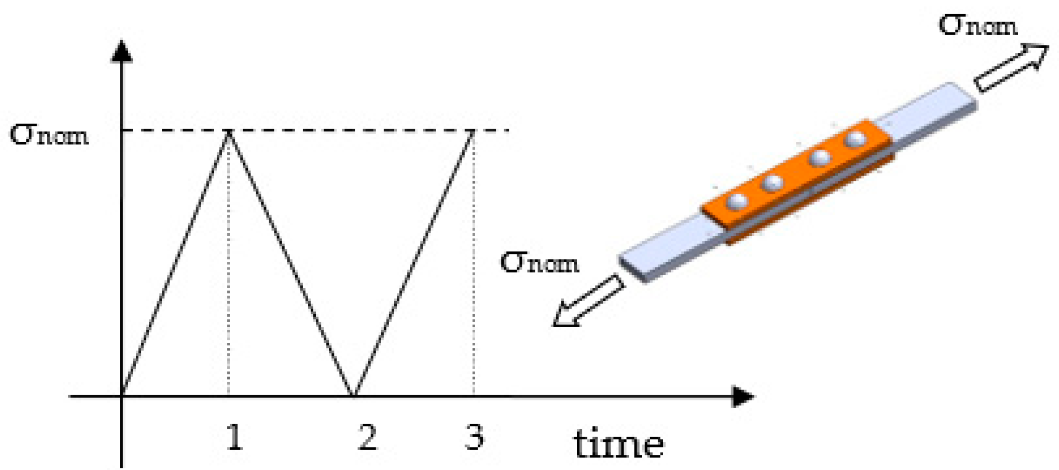 Lubricants 11 00396 g005