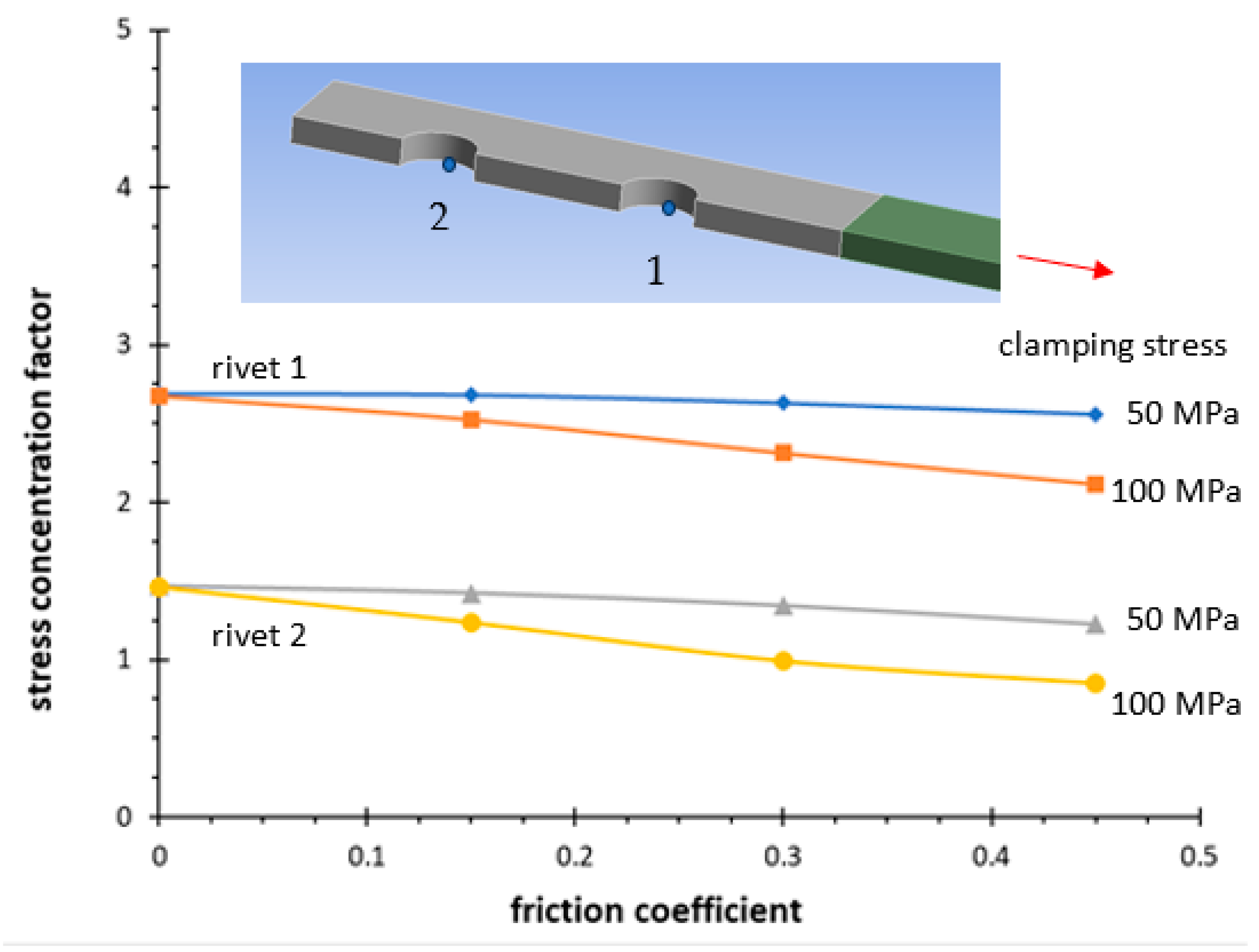 Lubricants 11 00396 g009