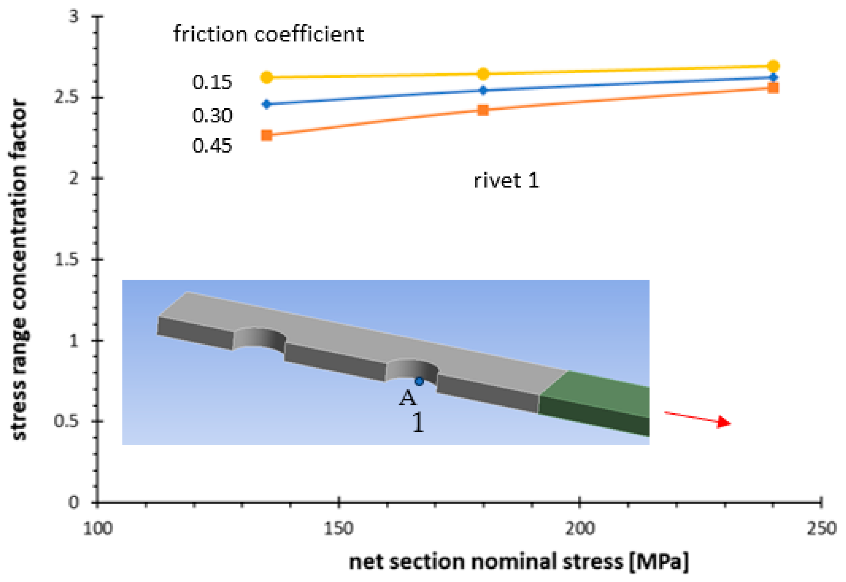 Lubricants 11 00396 g011
