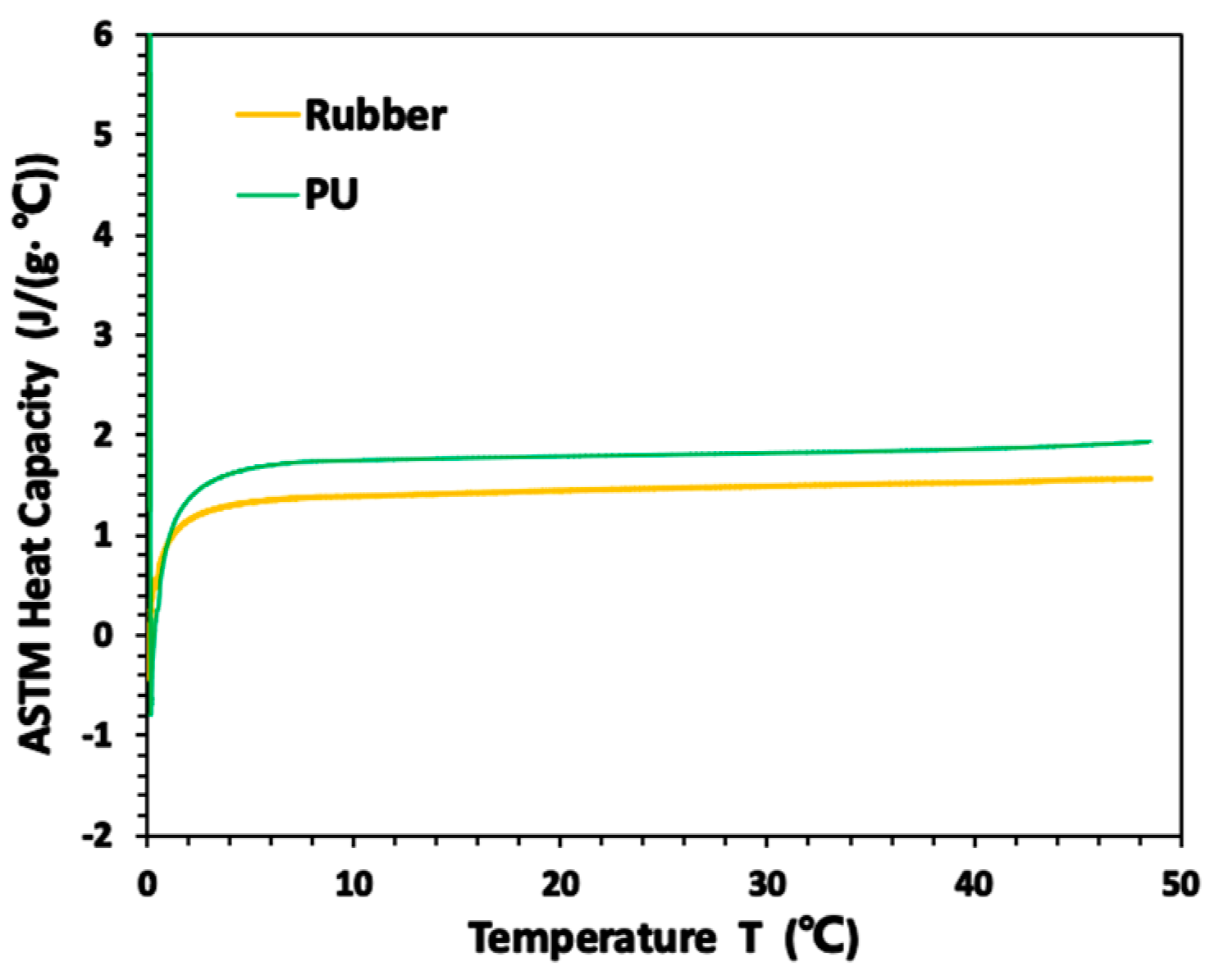 Lubricants 11 00402 g012 Lubricants 11 00402 g012