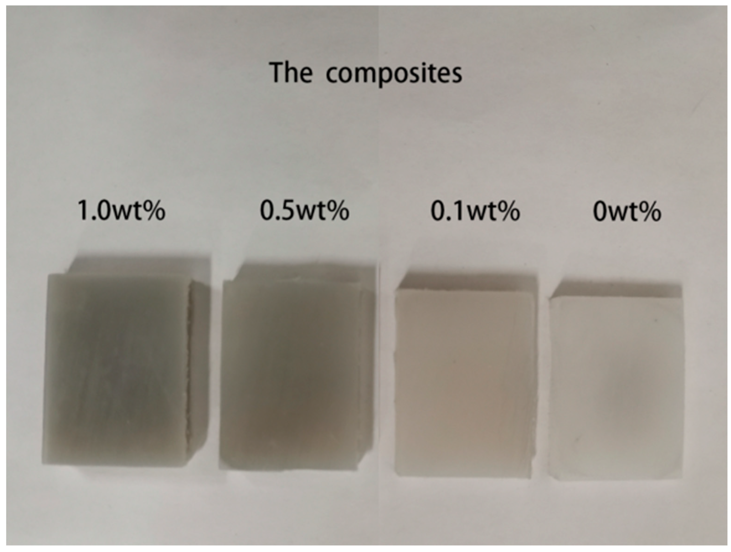 Lubricants 11 00403 g001 Lubricants 11 00403 g001