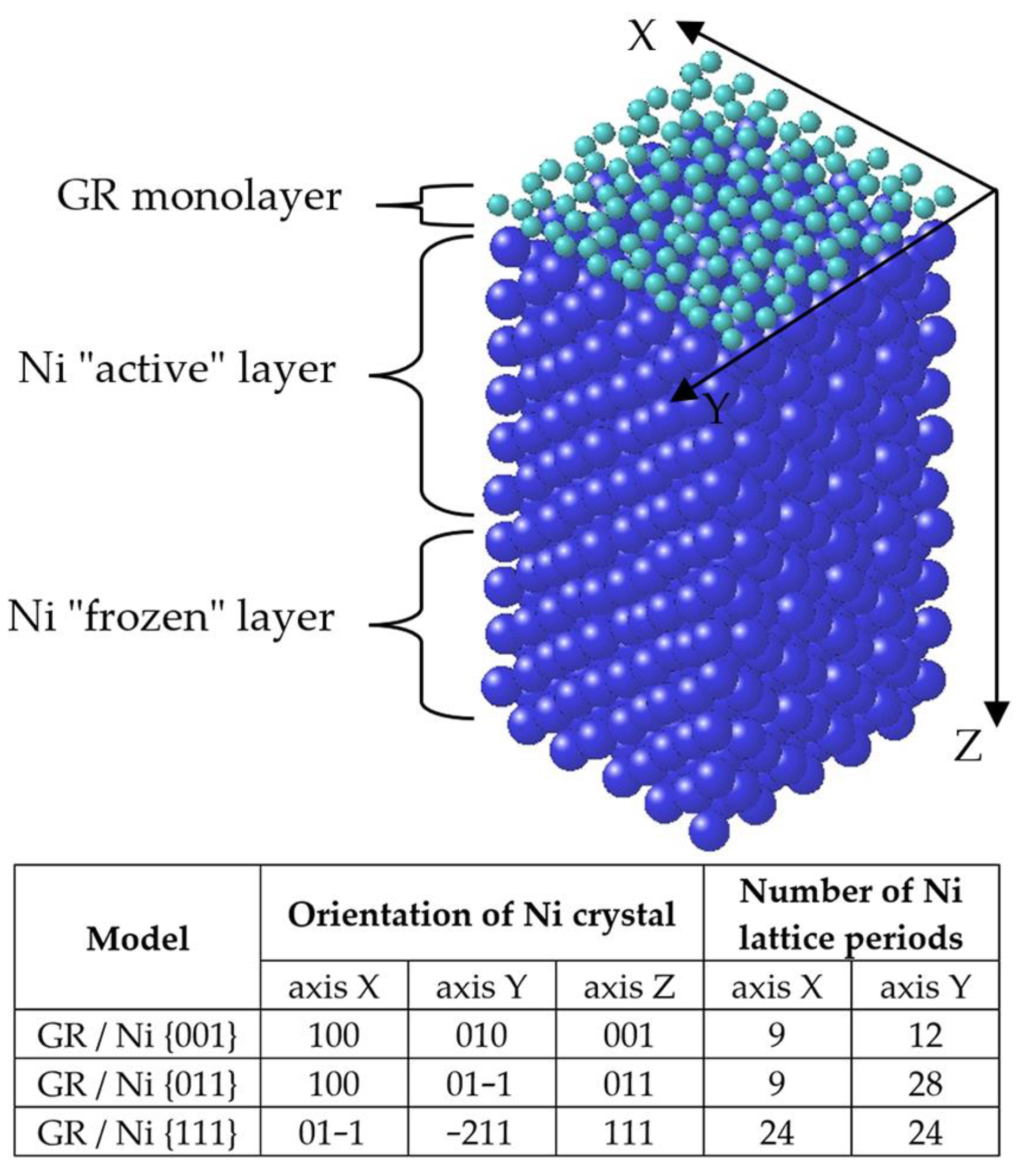 Lubricants 11 00405 g001