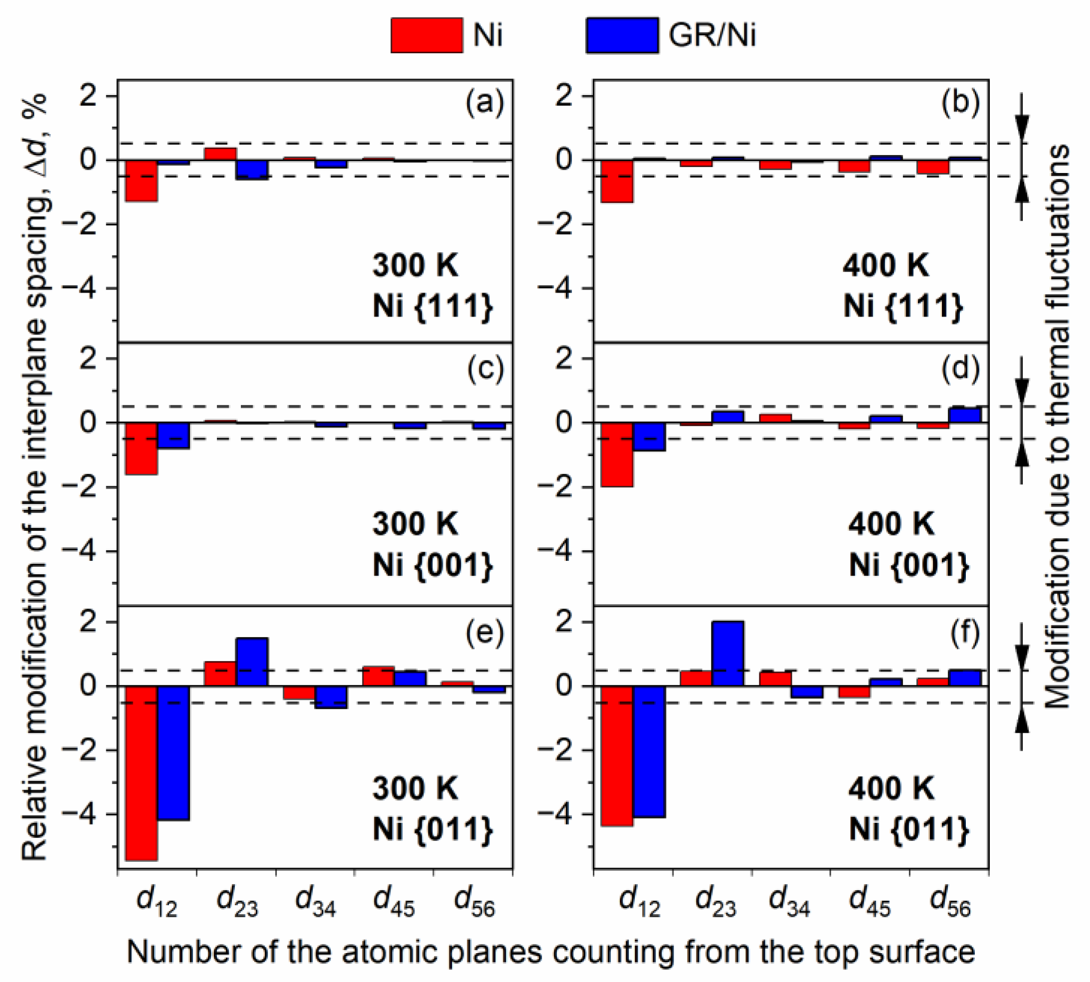 Lubricants 11 00405 g002