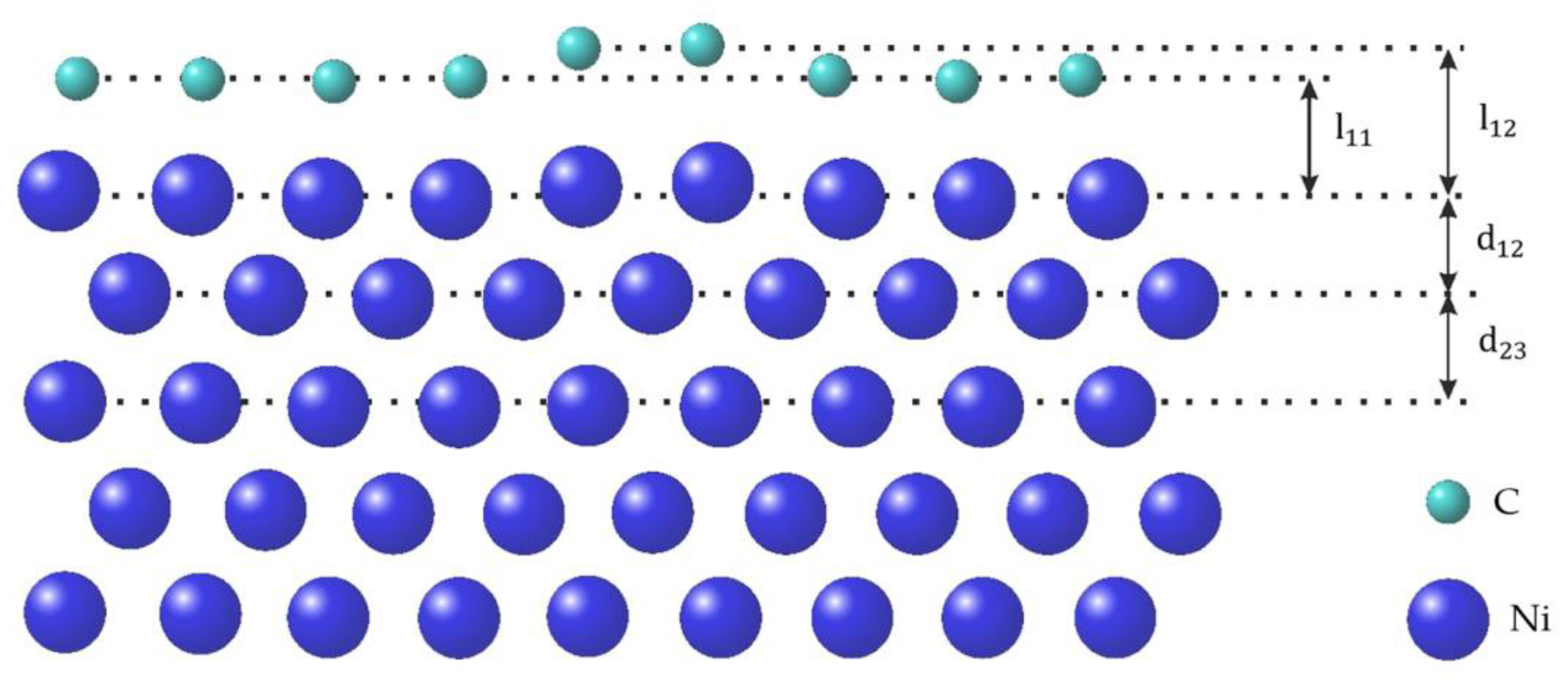 Lubricants 11 00405 g003