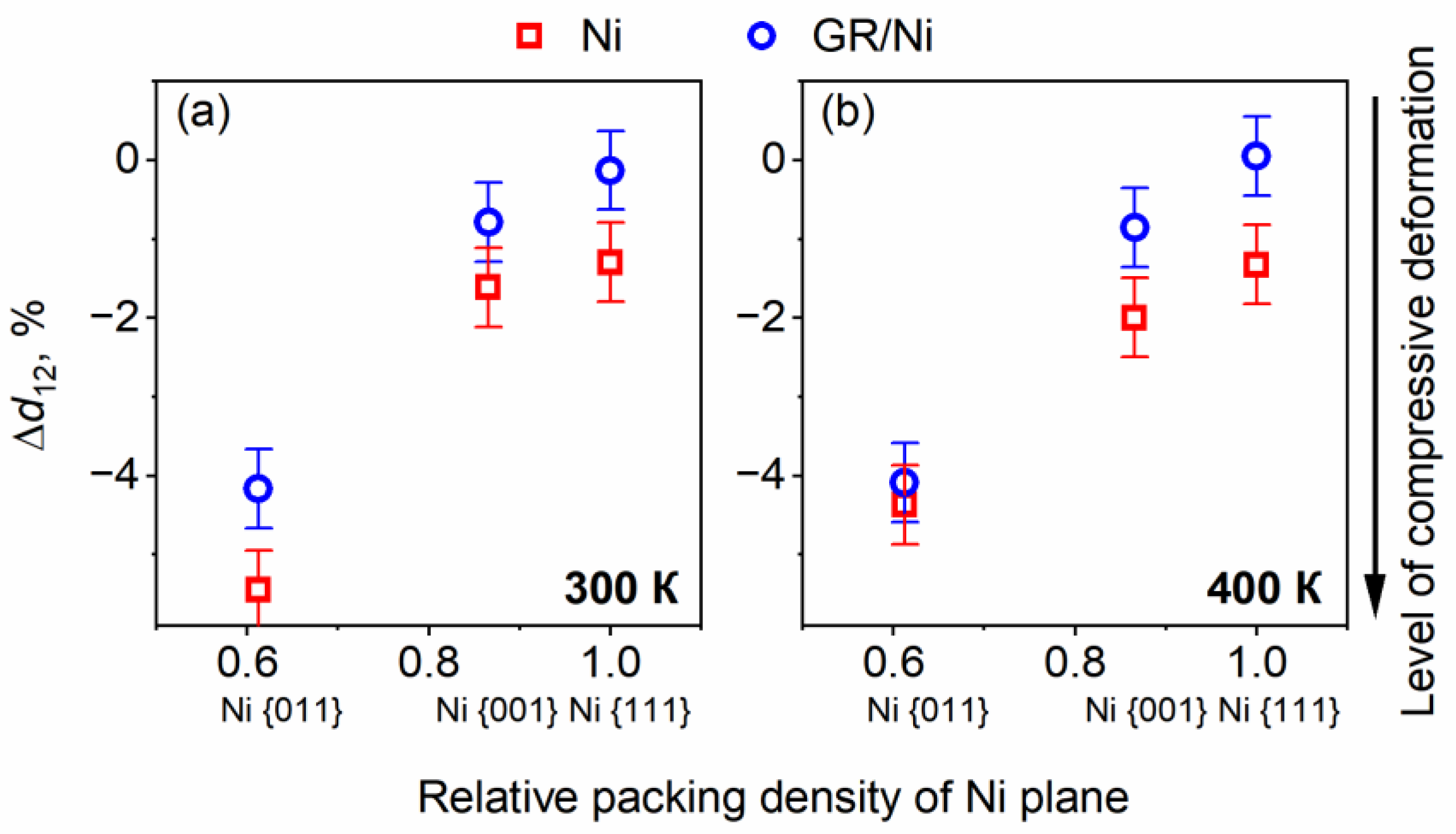 Lubricants 11 00405 g004