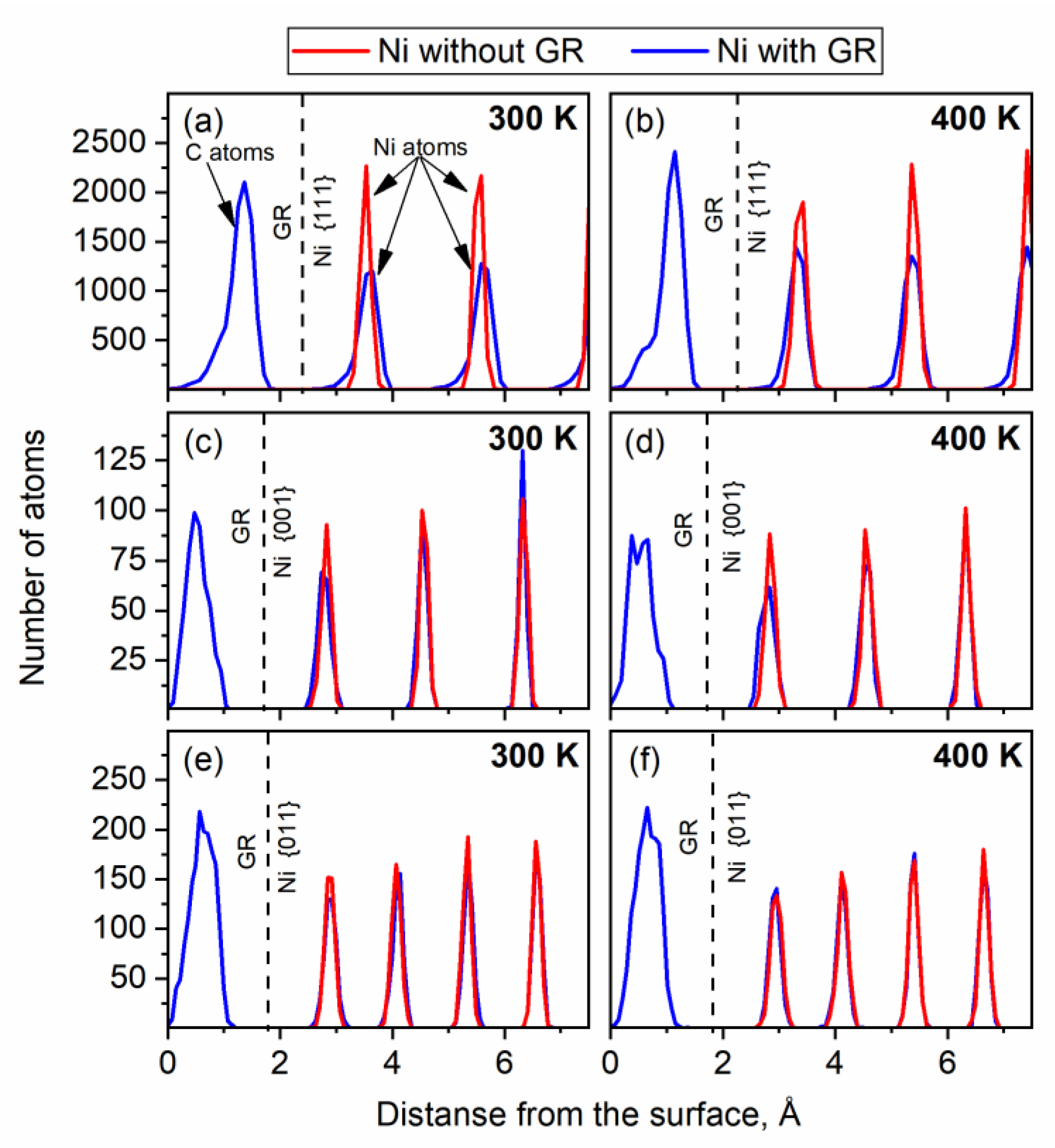 Lubricants 11 00405 g006