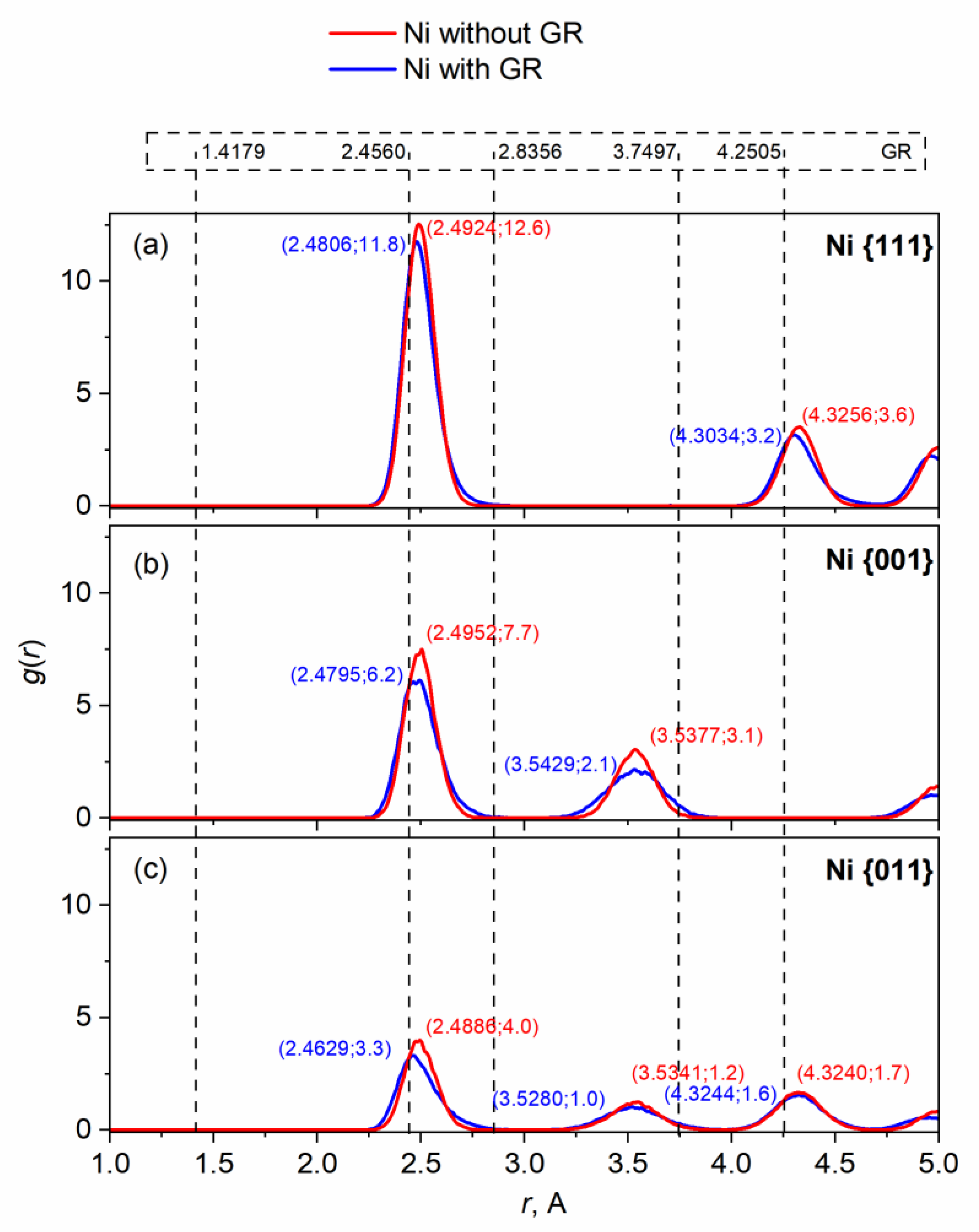 Lubricants 11 00405 g009