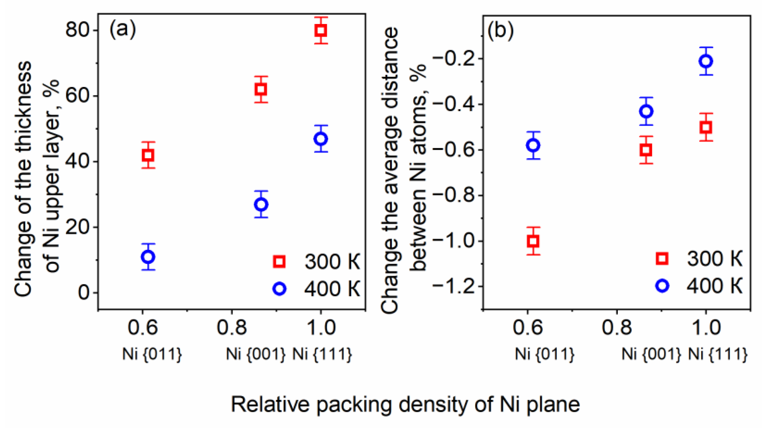 Lubricants 11 00405 g010