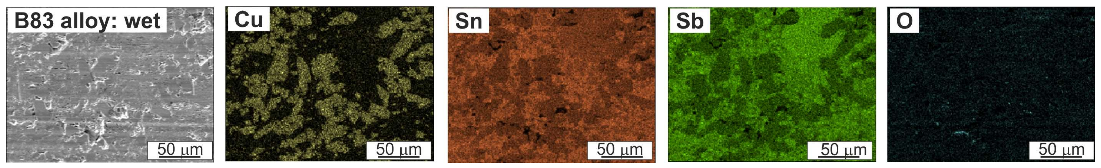 Lubricants 11 00426 g013