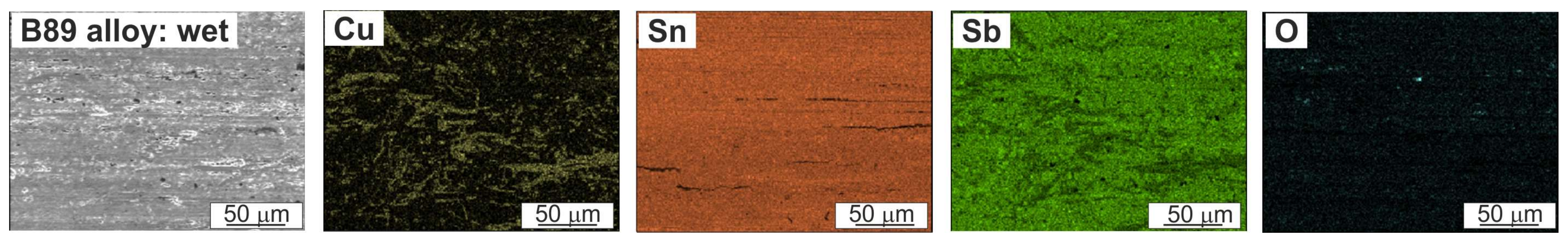 Lubricants 11 00426 g015