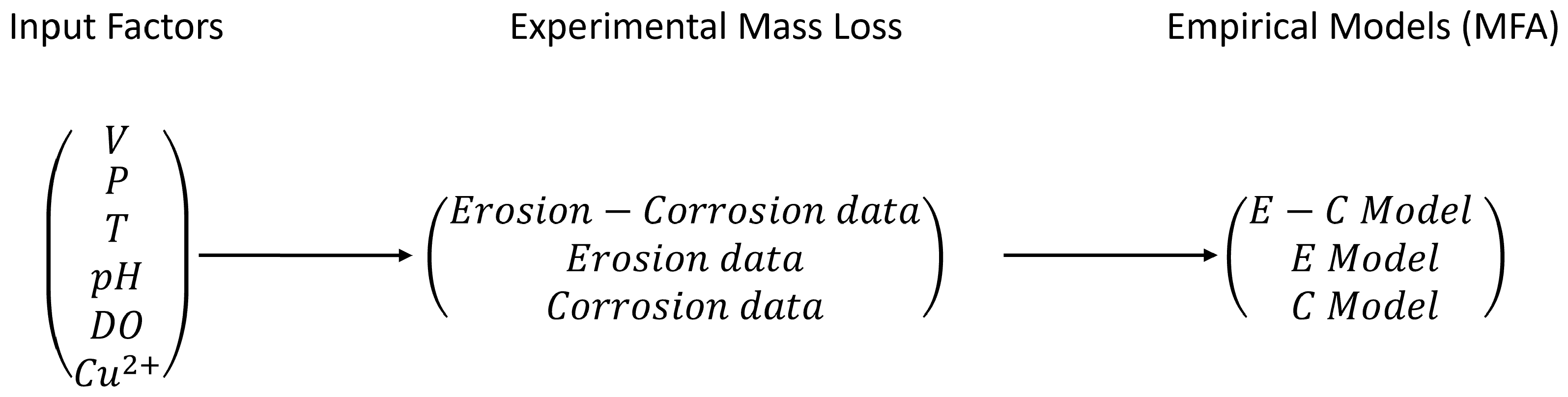 Lubricants 11 00431 g004