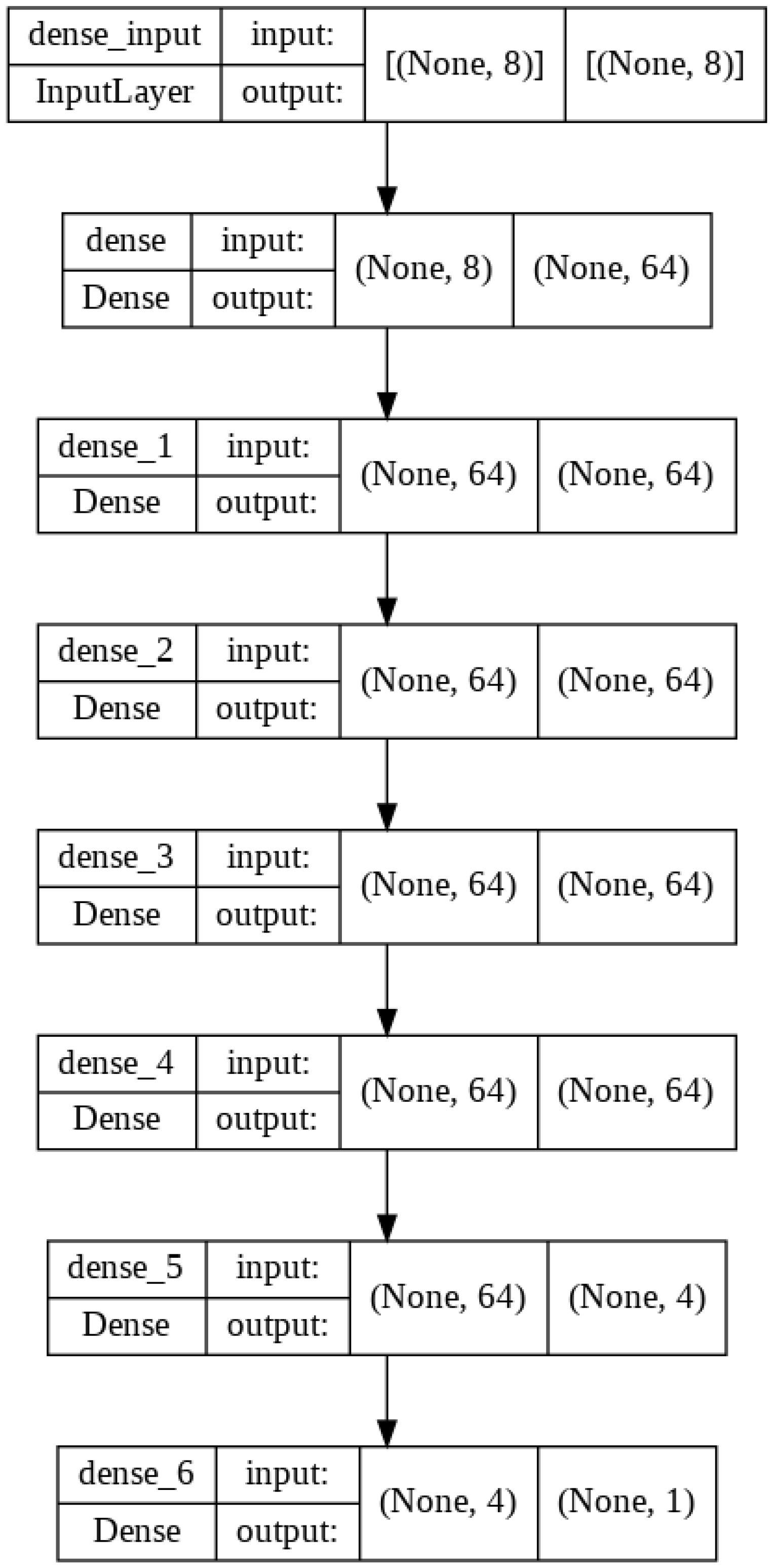 Lubricants 11 00431 g005