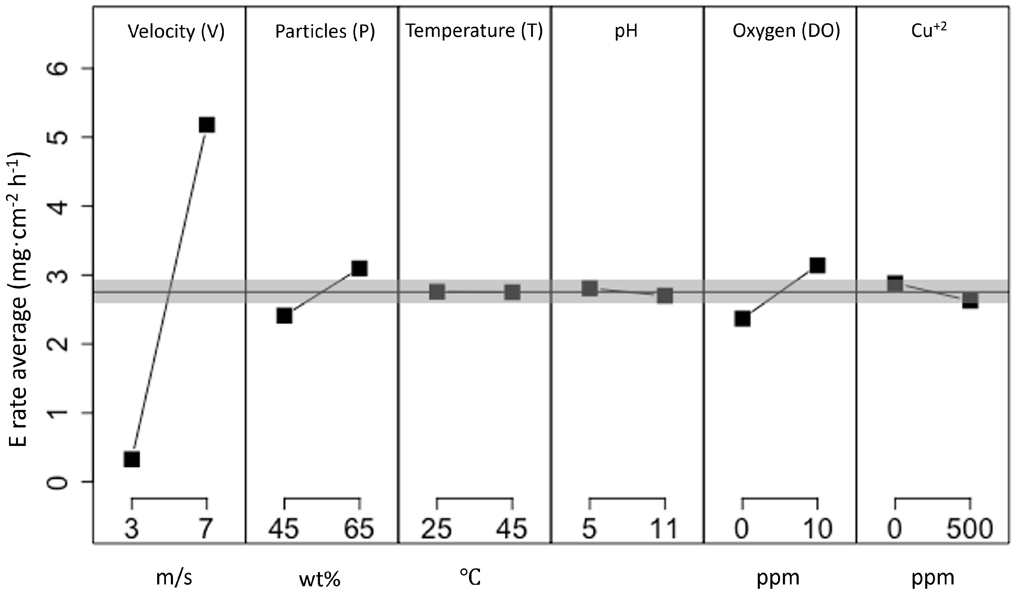 Lubricants 11 00431 g008