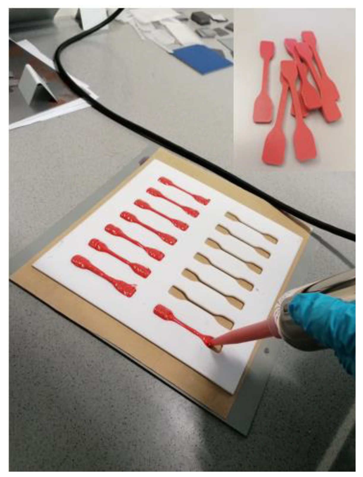 Lubricants 11 00437 g001