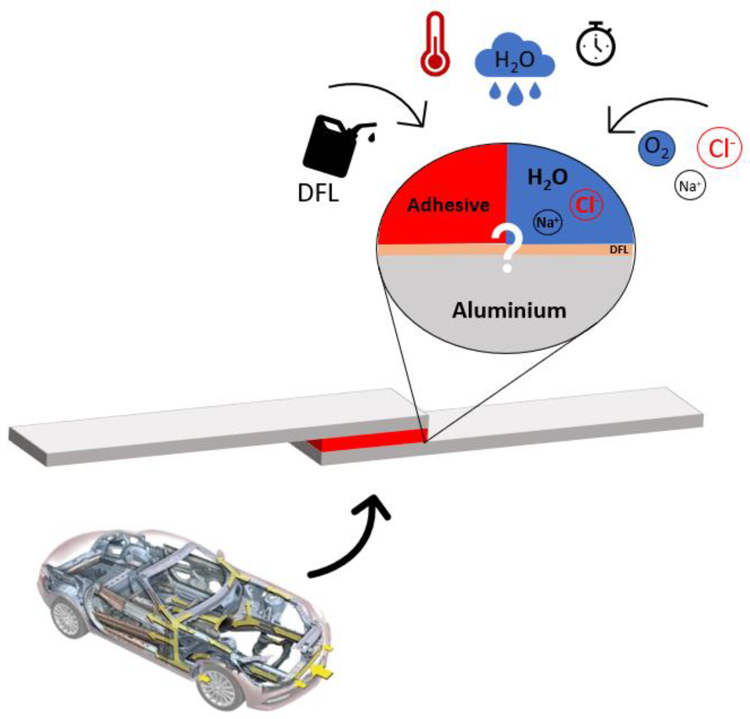 Lubricants 11 00437 g002