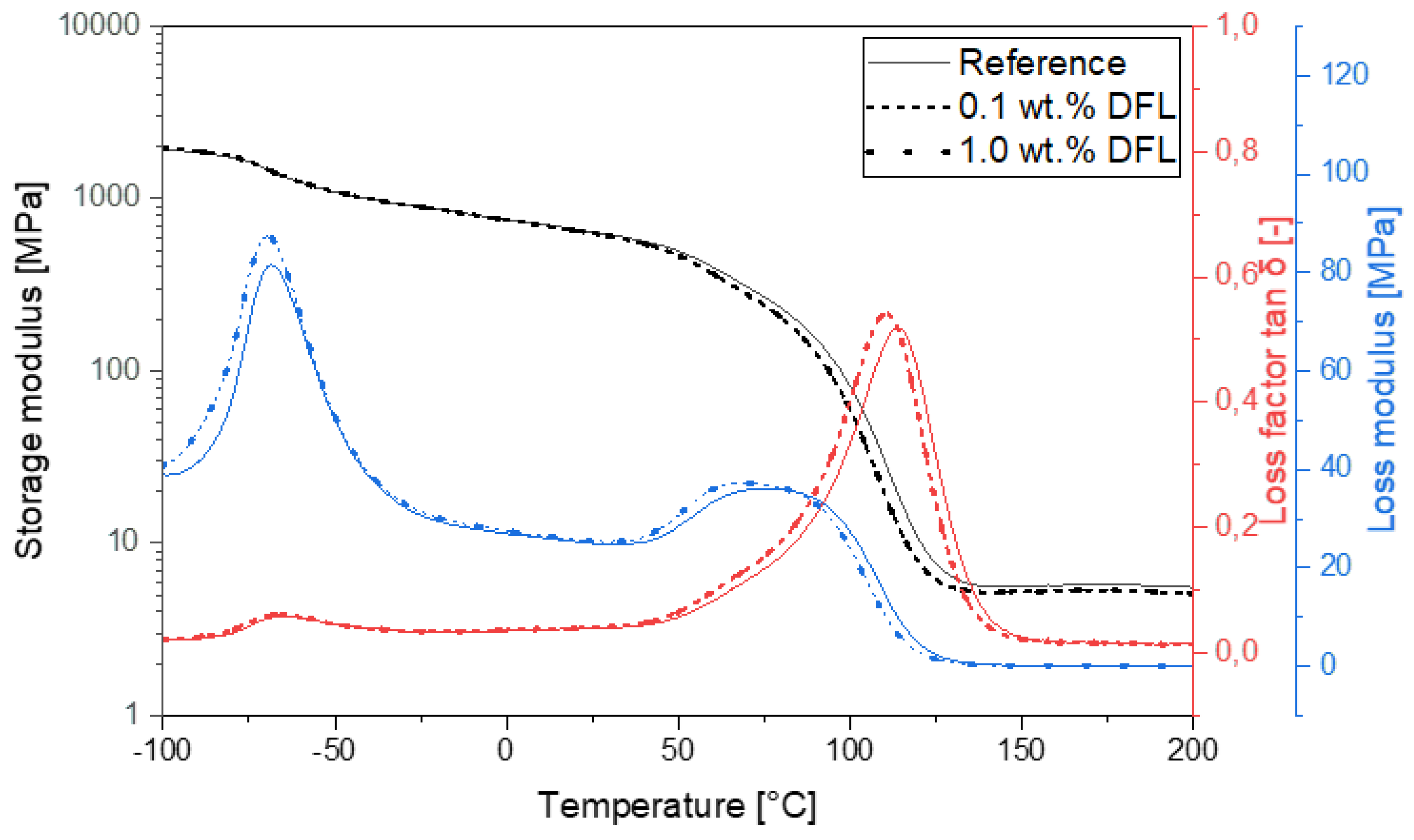 Lubricants 11 00437 g010
