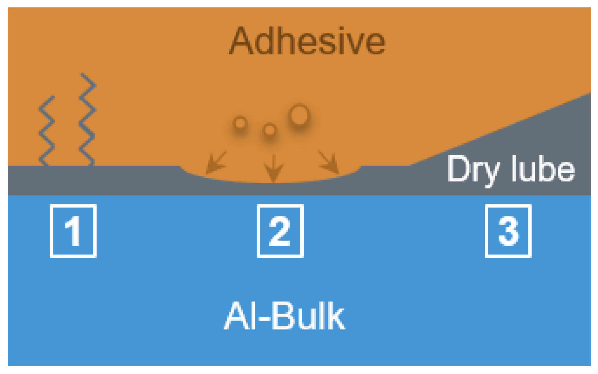 Lubricants 11 00437 g012