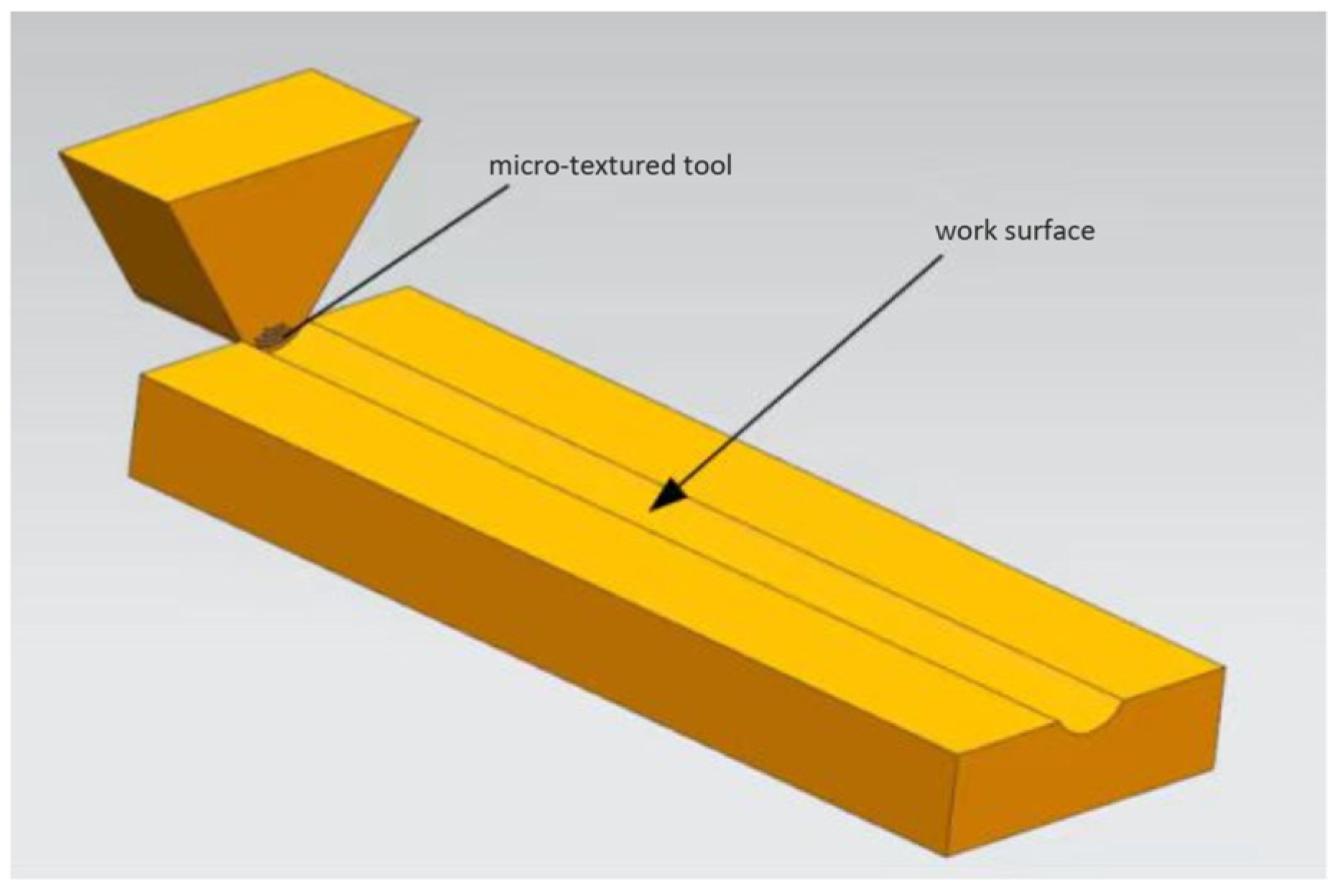 Lubricants 11 00439 g005
