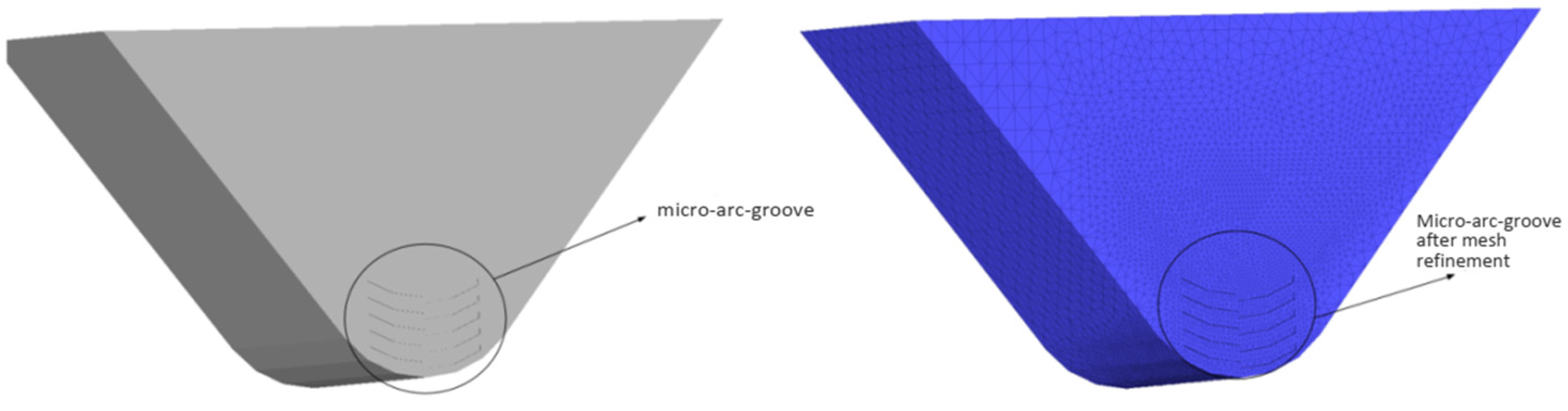 Lubricants 11 00439 g006