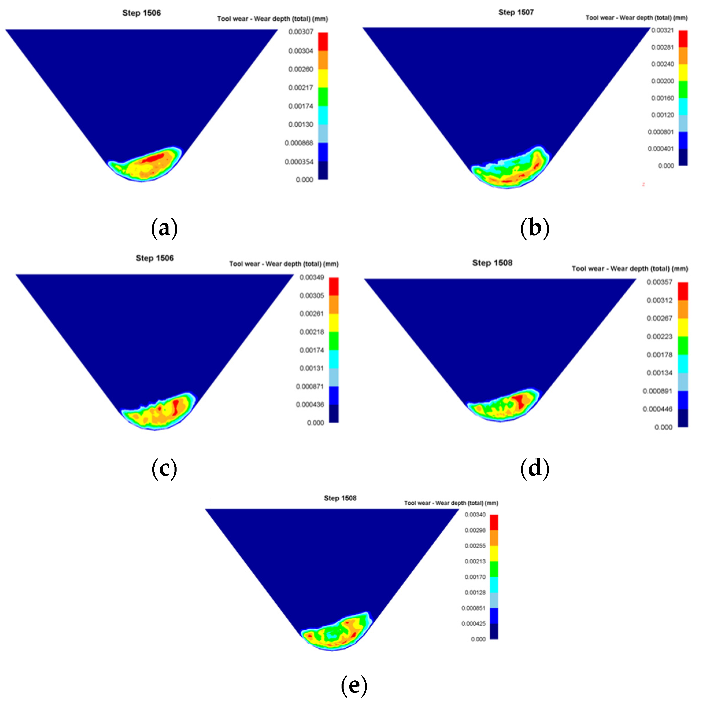 Lubricants 11 00439 g007