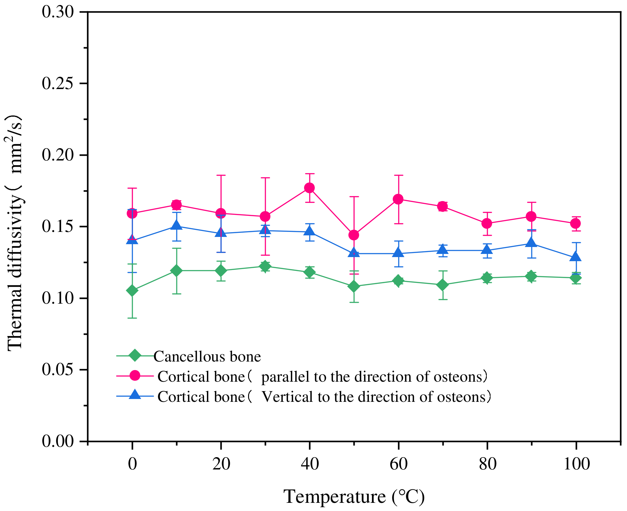 Lubricants 11 00441 g004