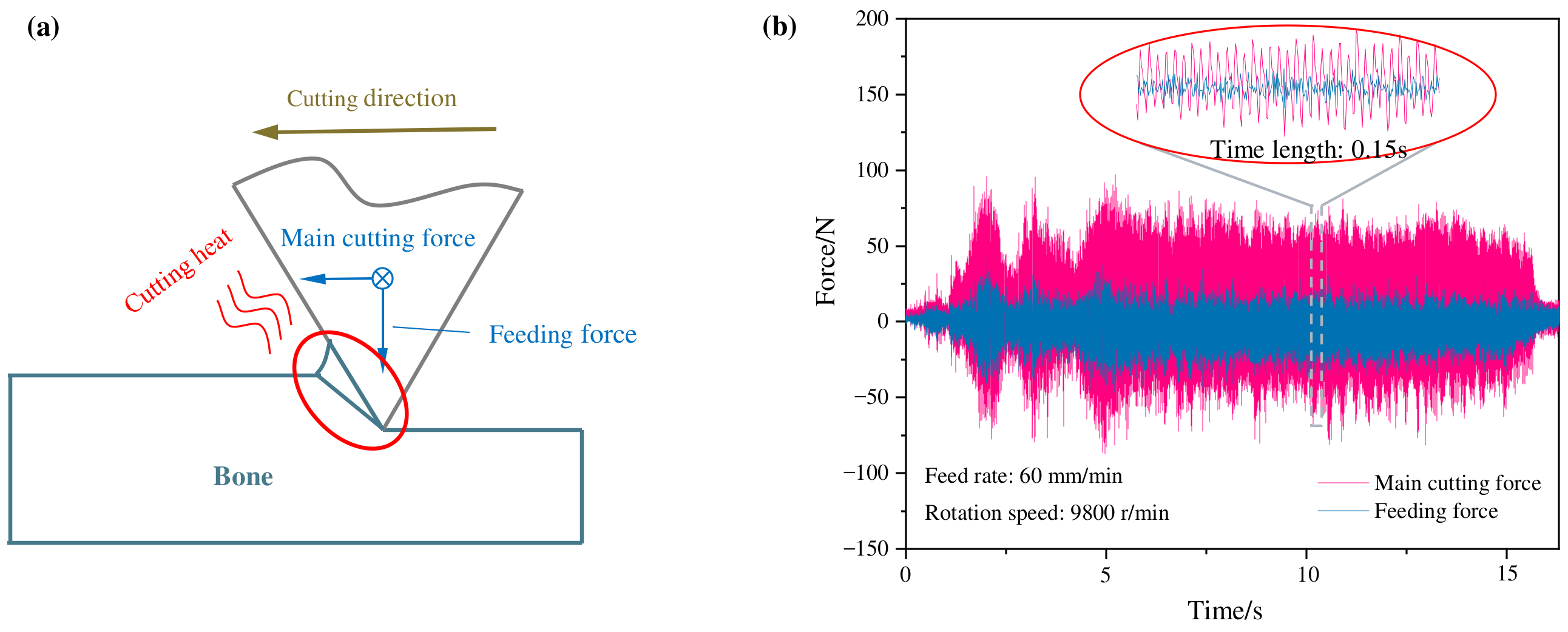 Lubricants 11 00441 g006