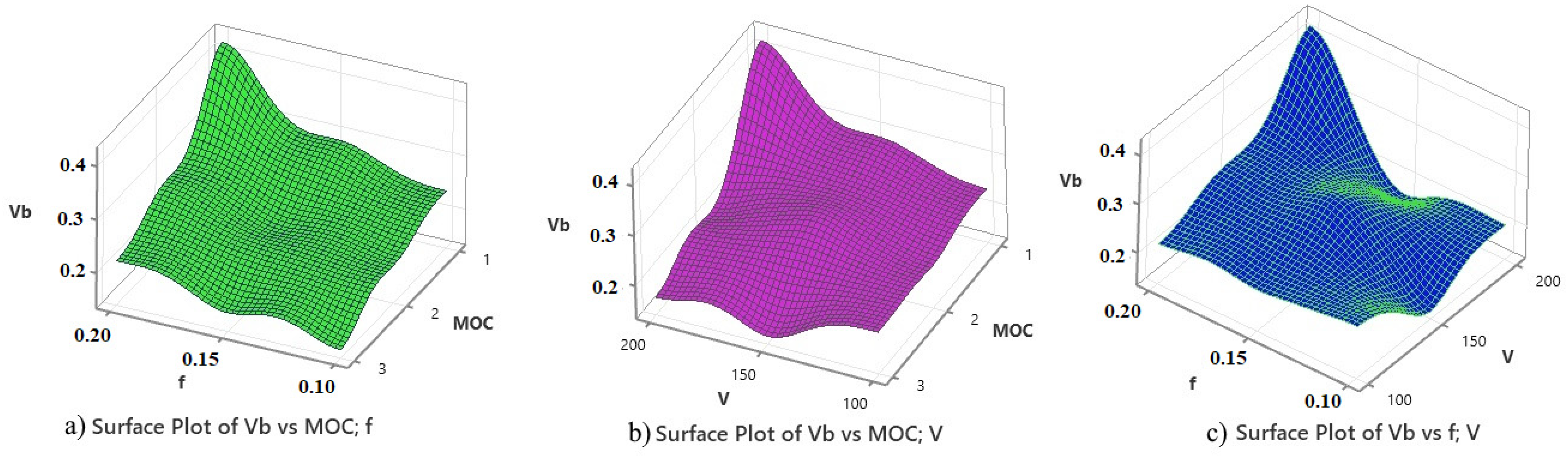 Lubricants 11 00442 g007