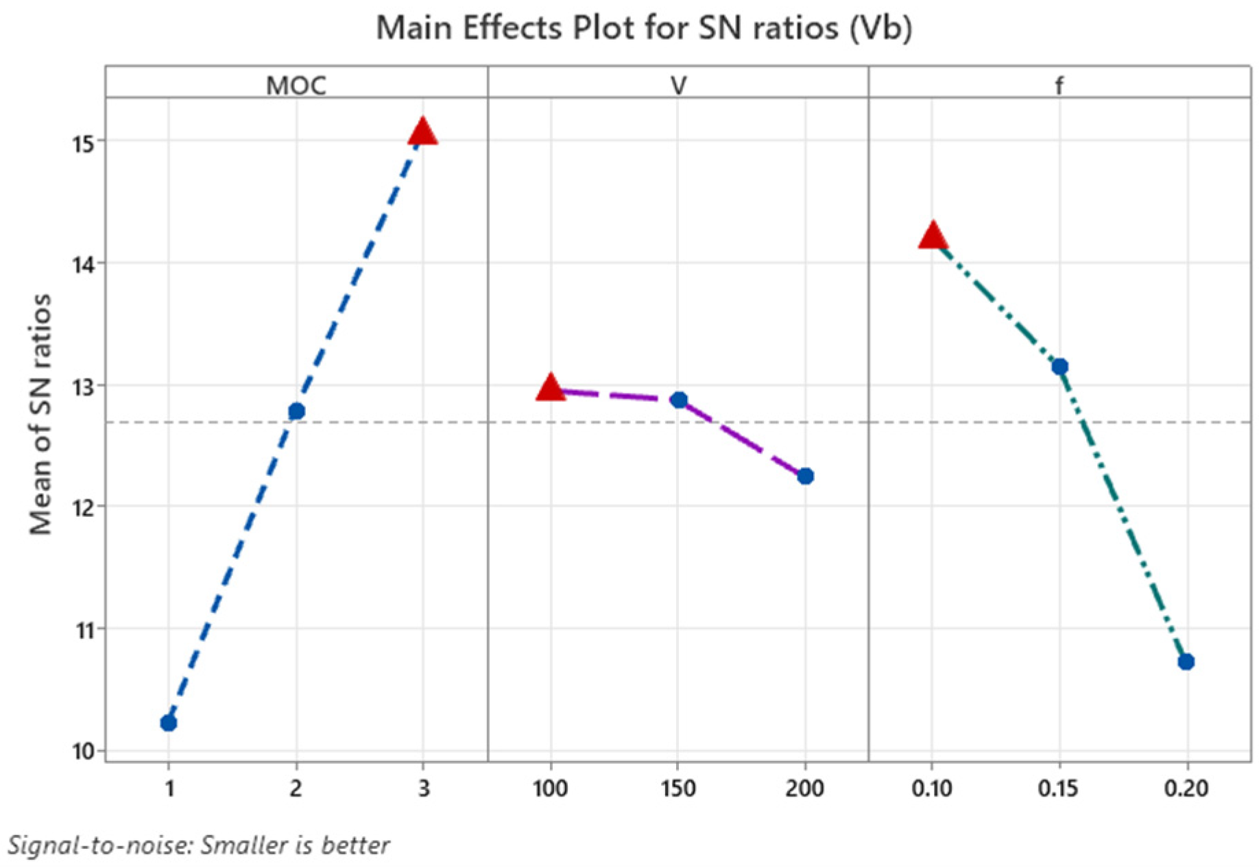 Lubricants 11 00442 g008