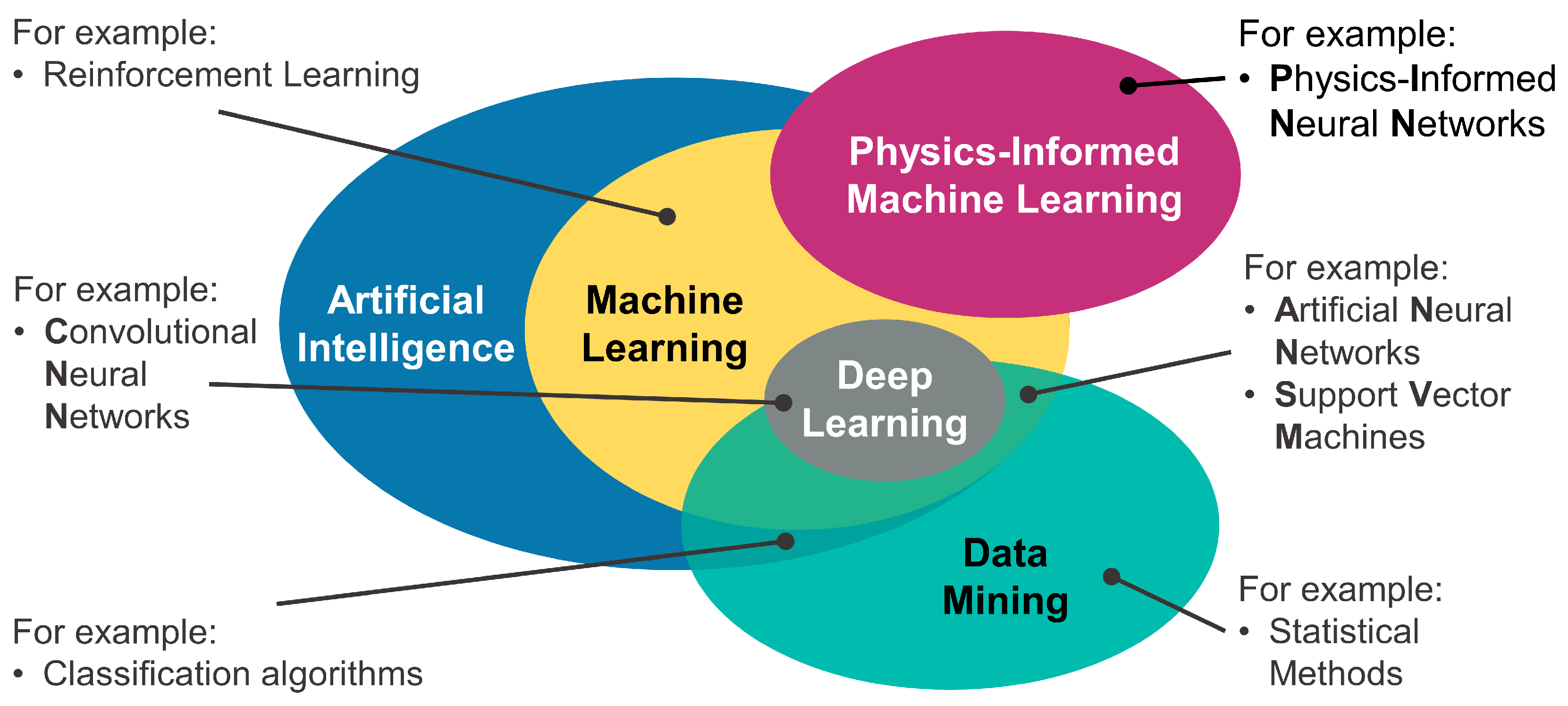 Lubricants 11 00463 g001