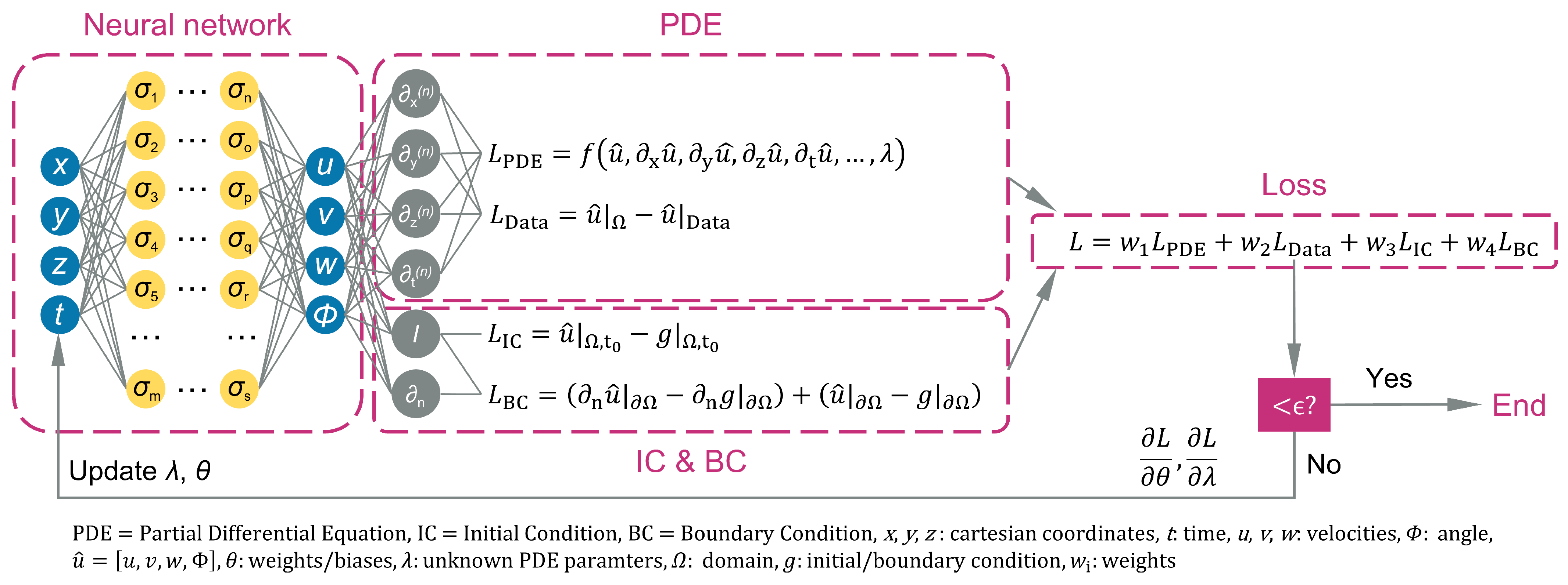 Lubricants 11 00463 g003