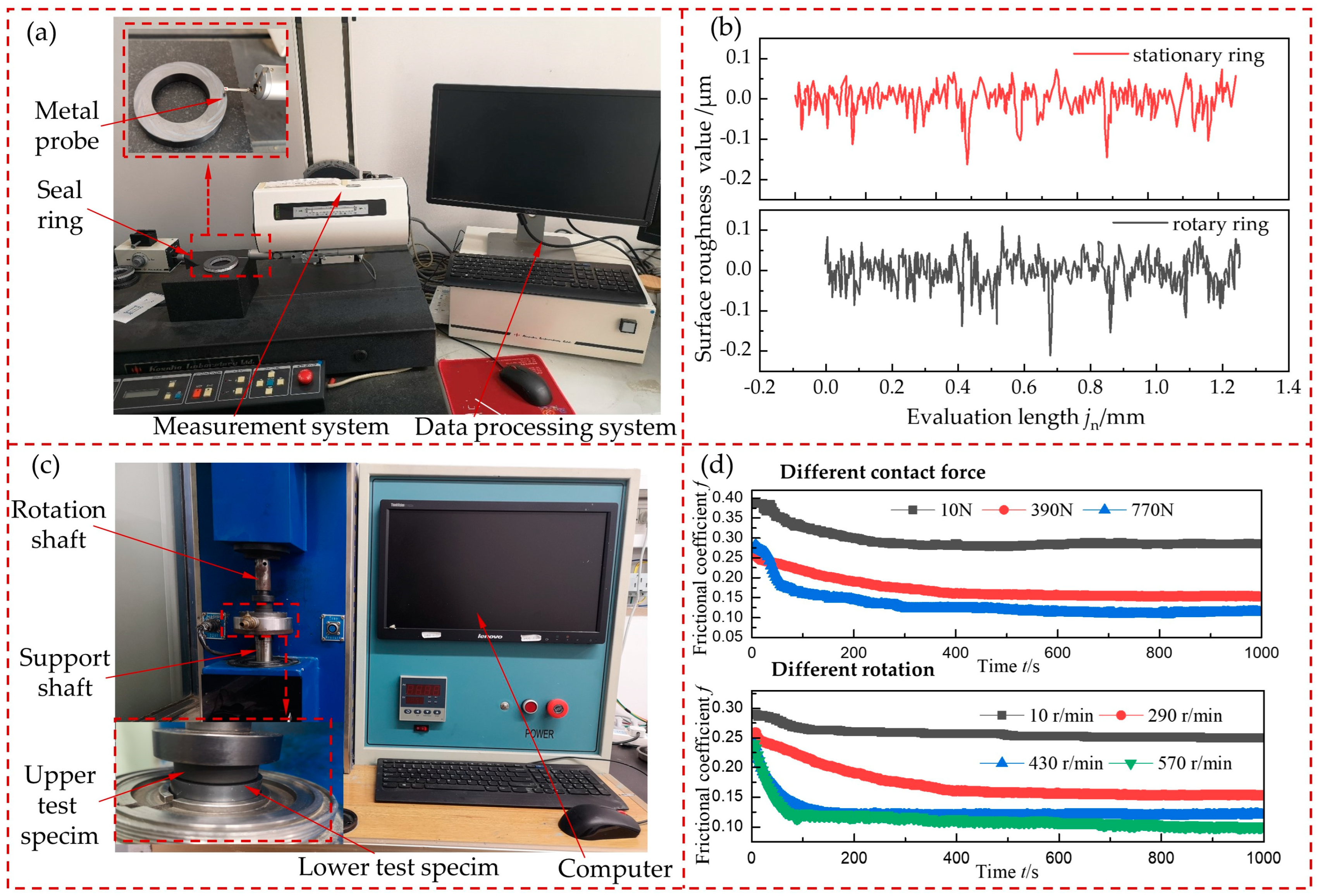 Lubricants 11 00503 g004