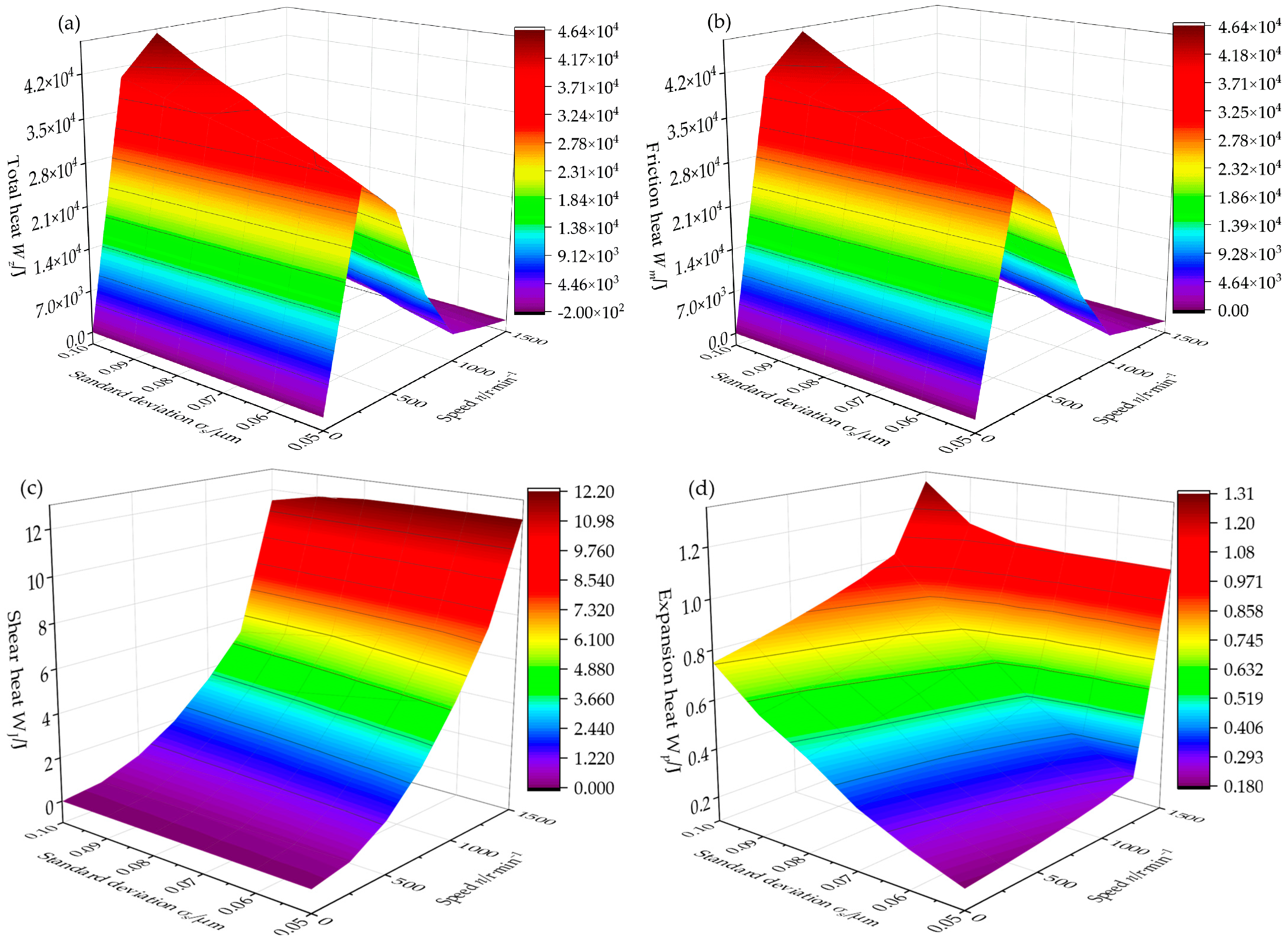 Lubricants 11 00503 g009
