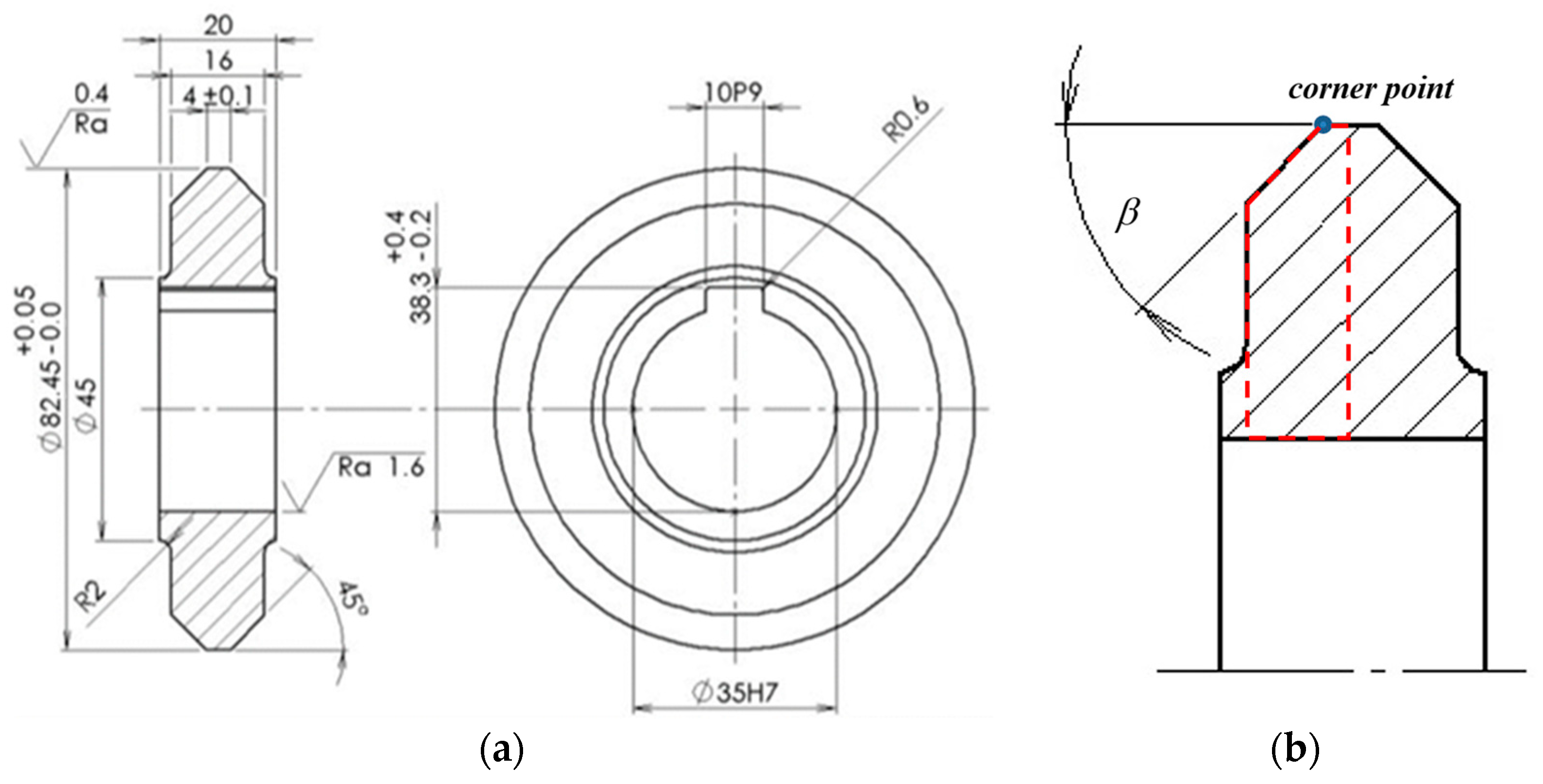 Lubricants 11 00504 g001