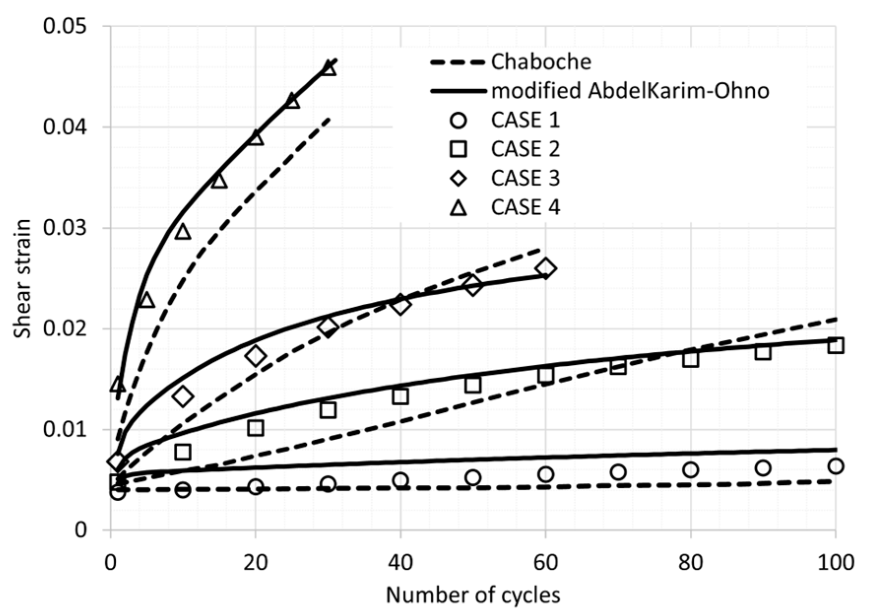 Lubricants 11 00504 g003