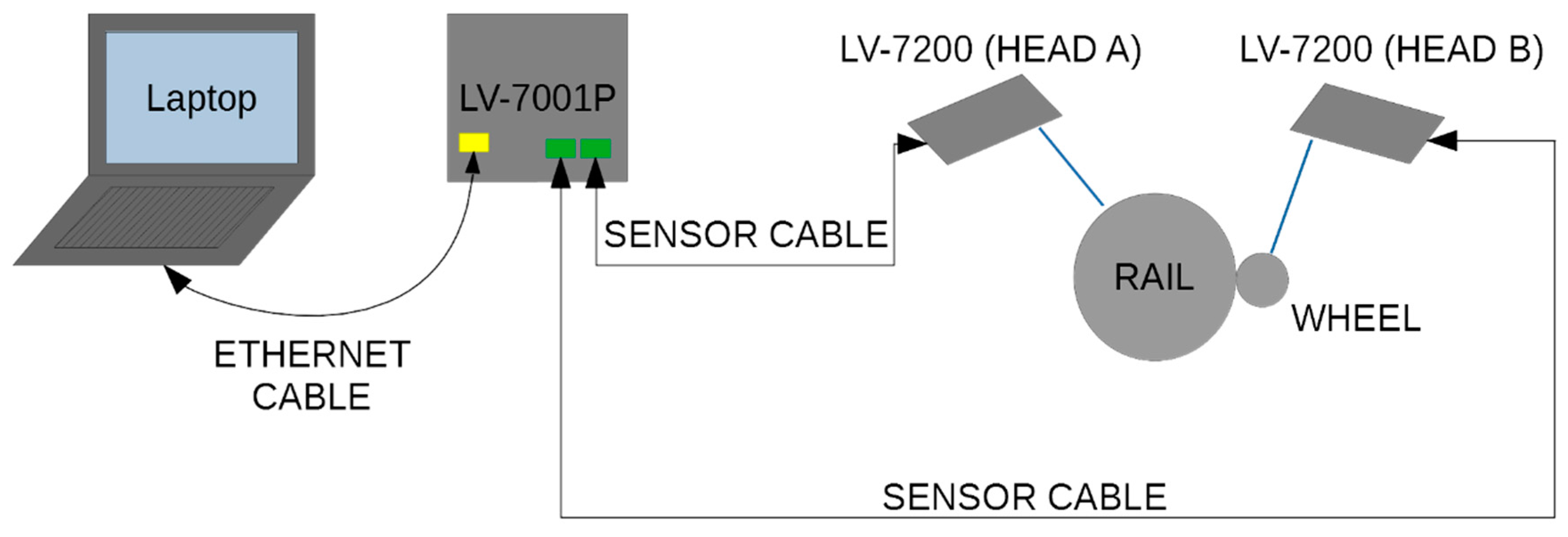 Lubricants 11 00504 g011