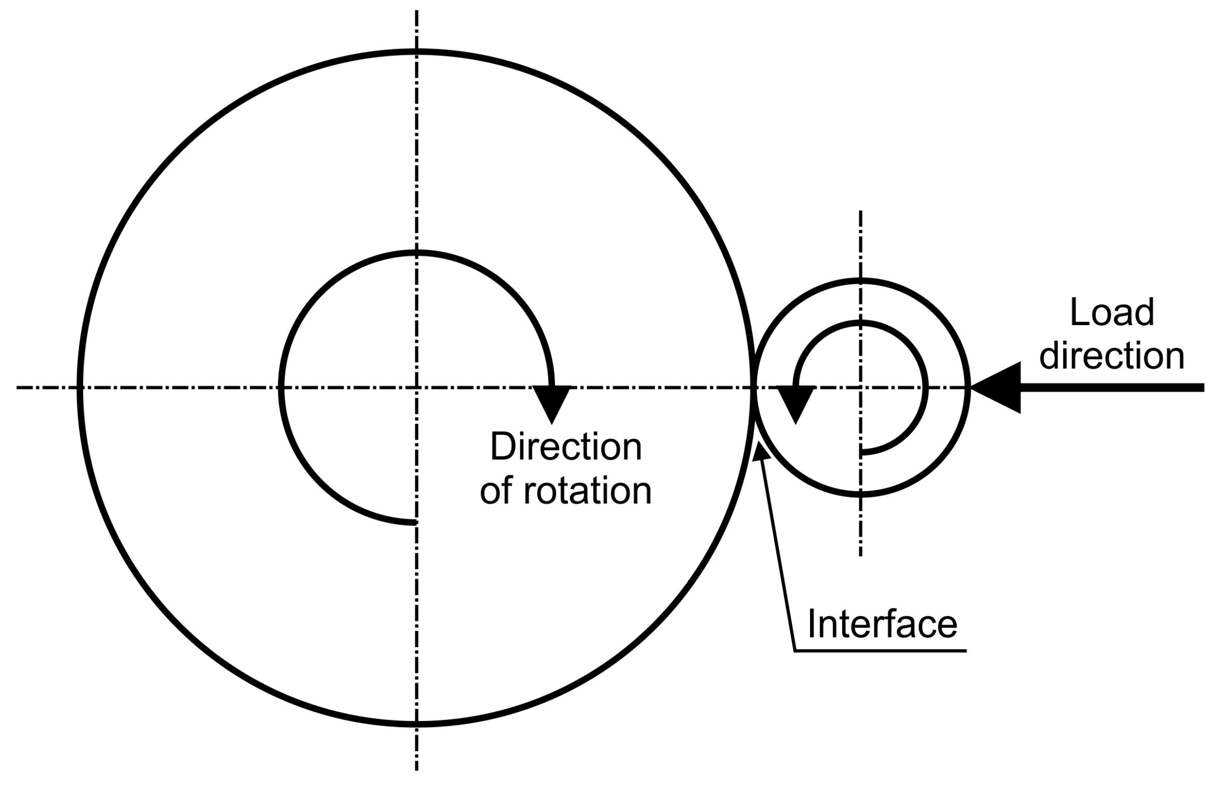 Lubricants 11 00504 g012