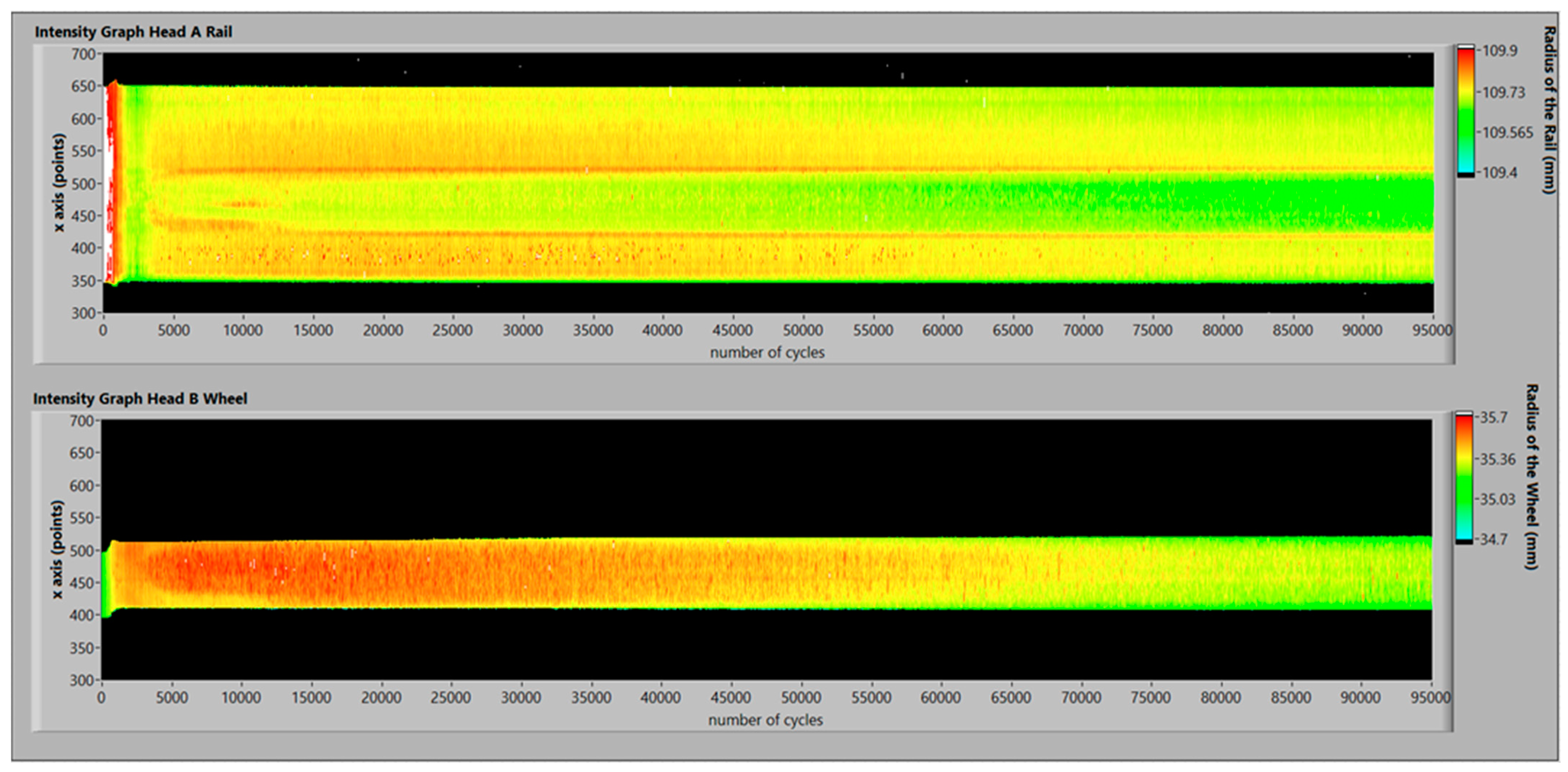 Lubricants 11 00504 g020