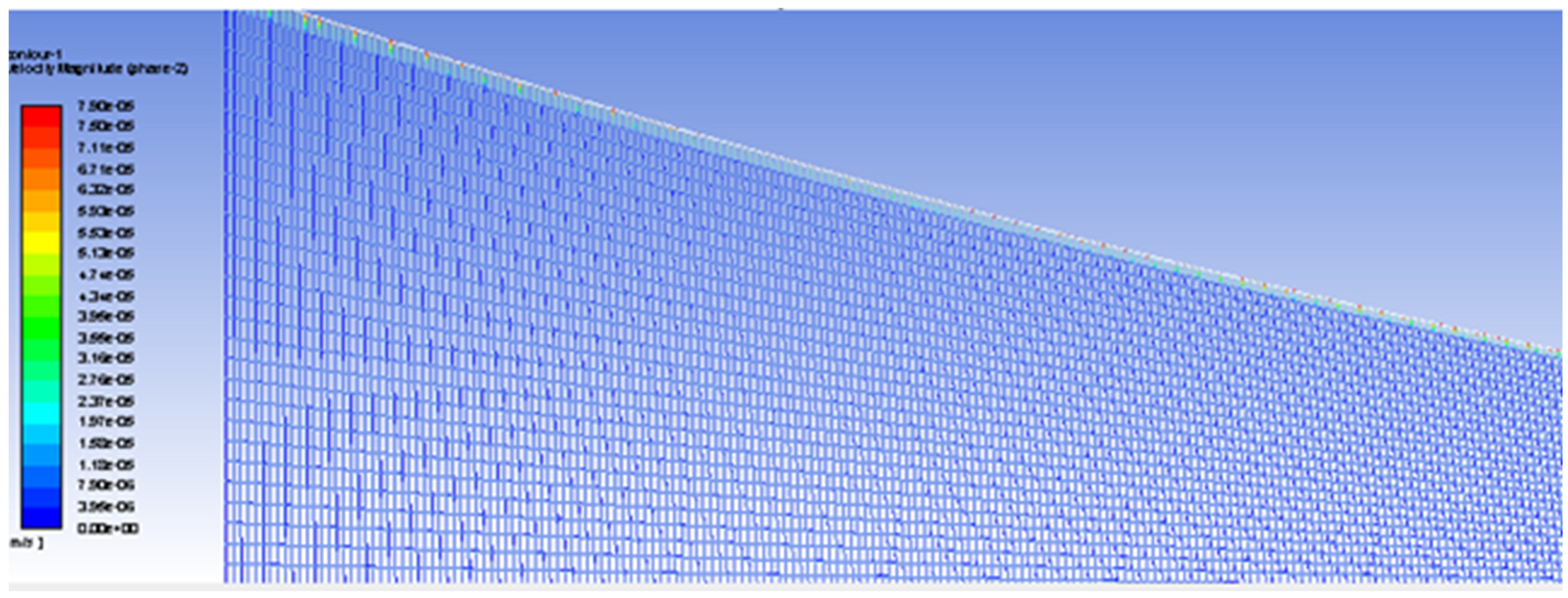 Lubricants 11 00505 g004