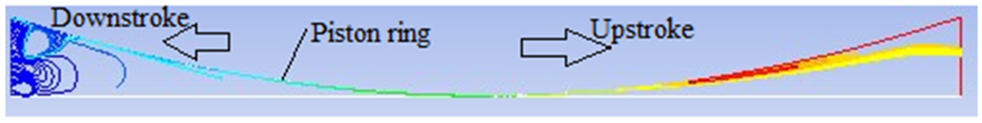 Lubricants 11 00505 g005