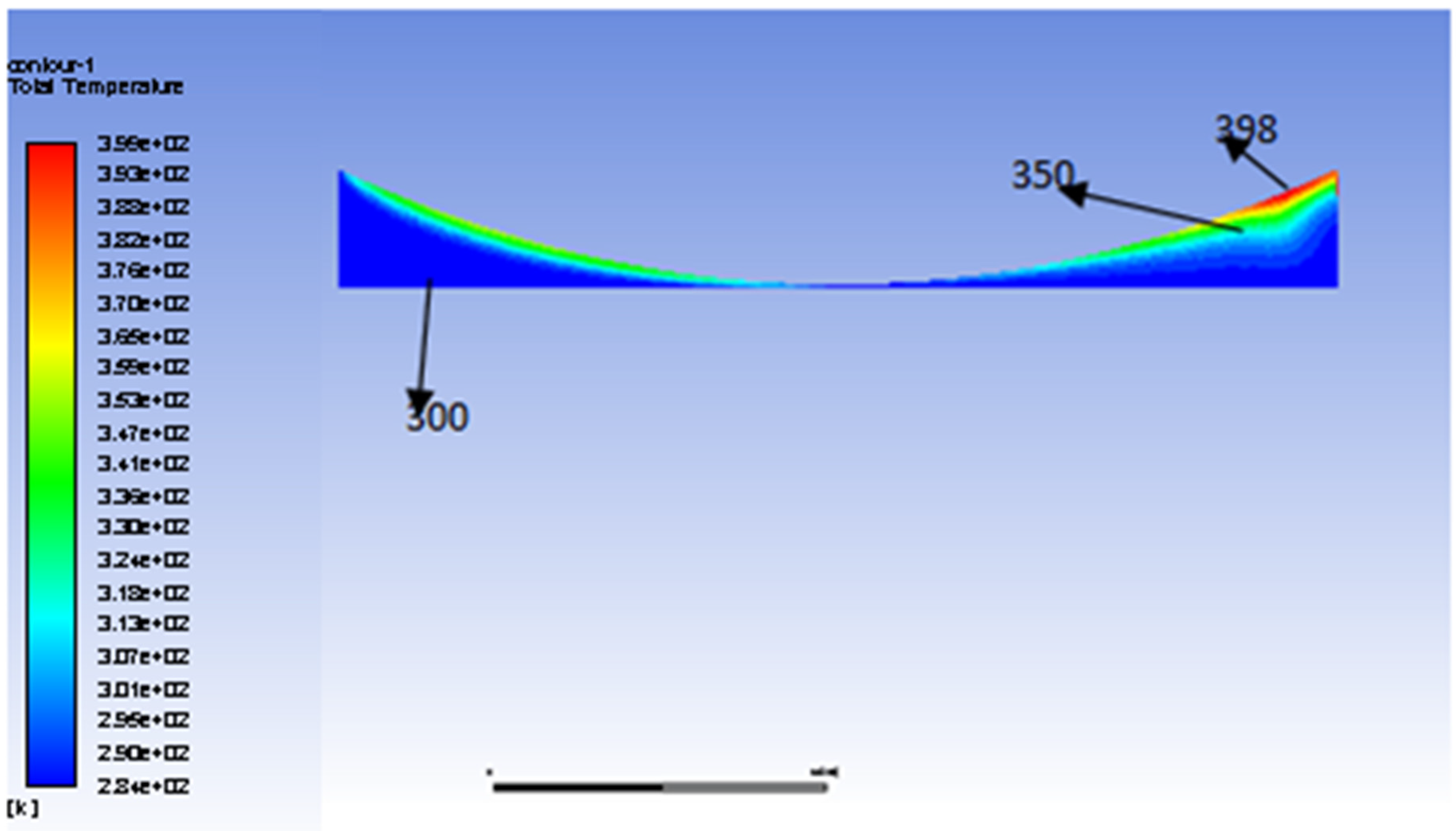 Lubricants 11 00505 g015