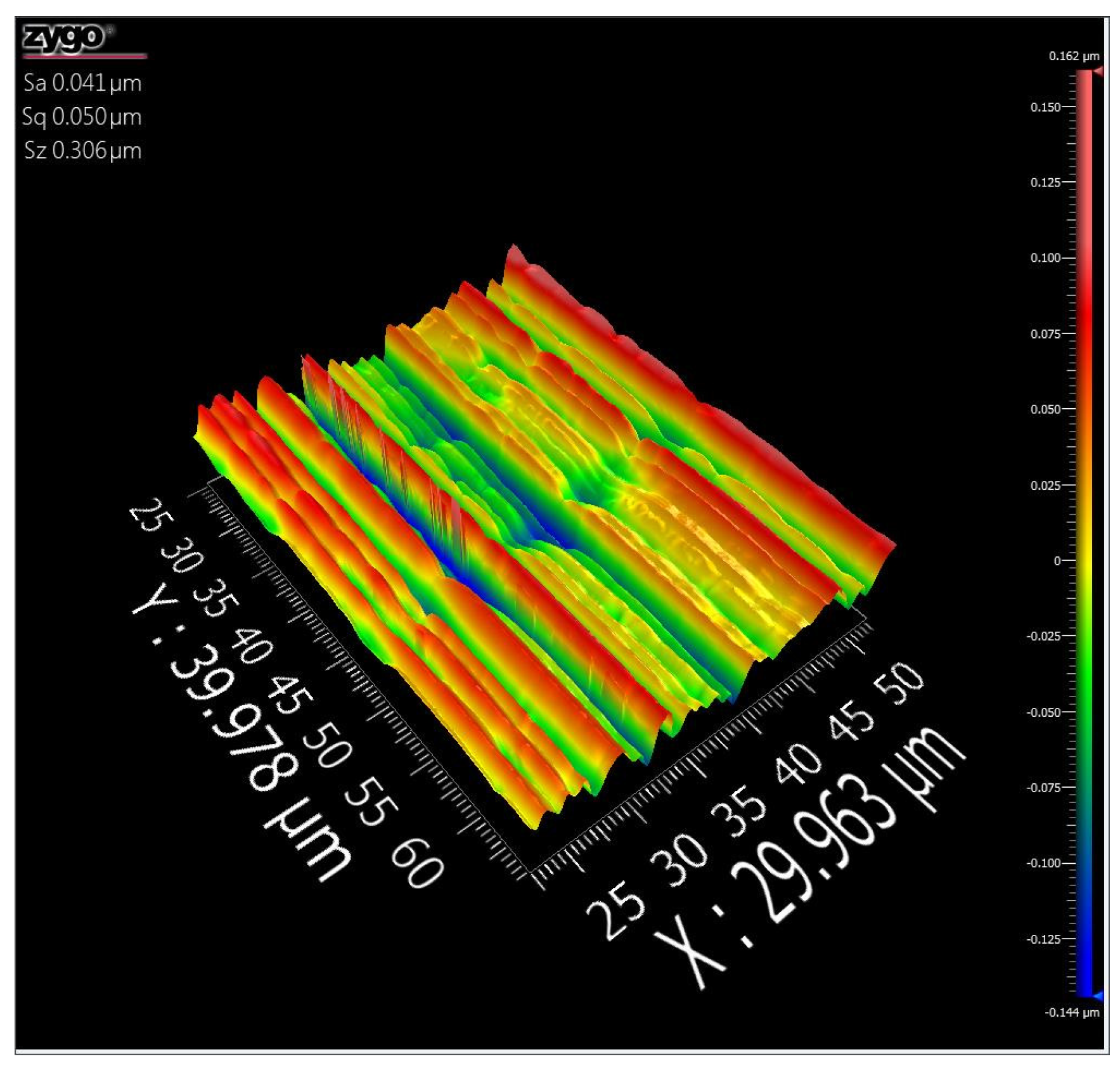 Lubricants 11 00508 g003