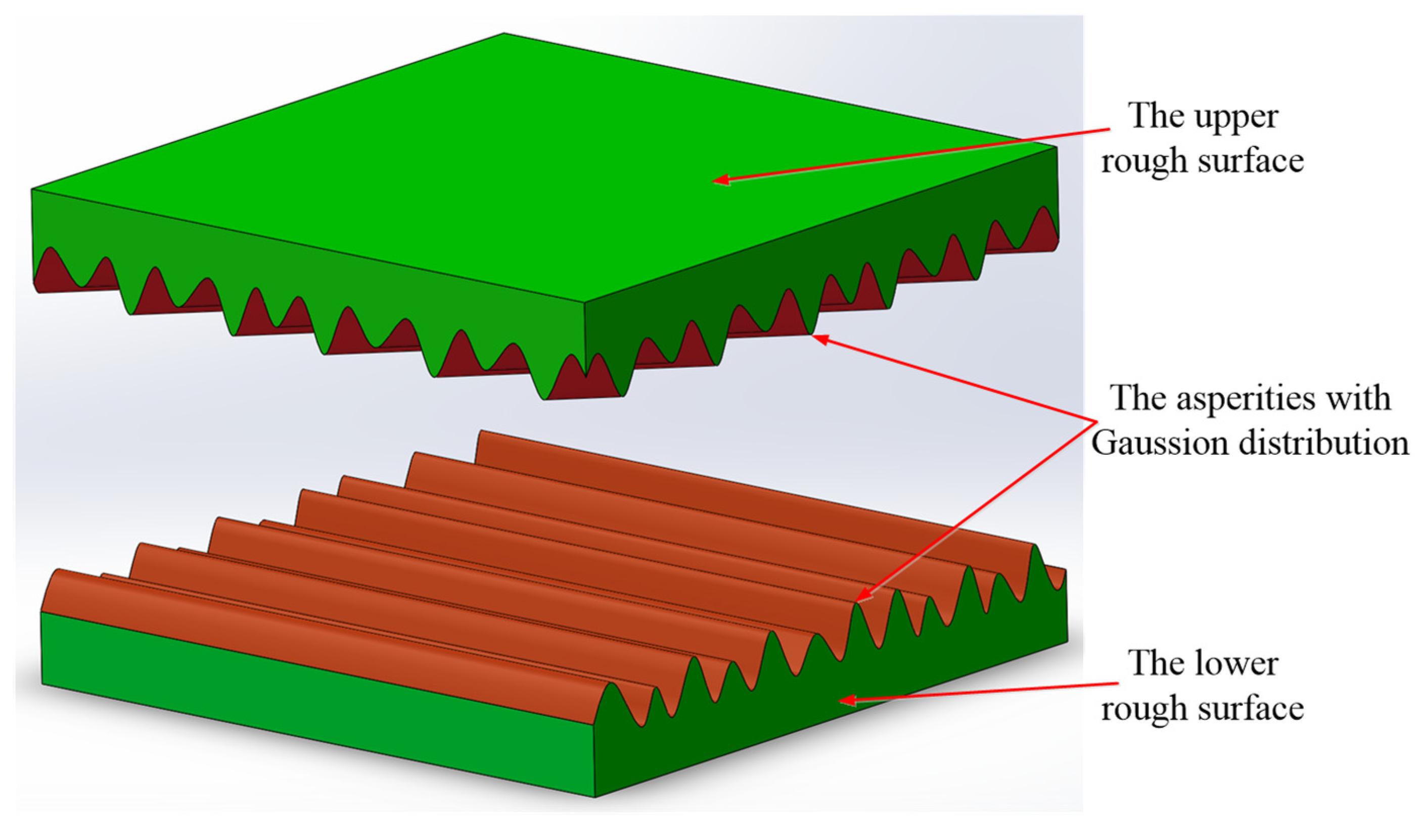 Lubricants 11 00508 g007