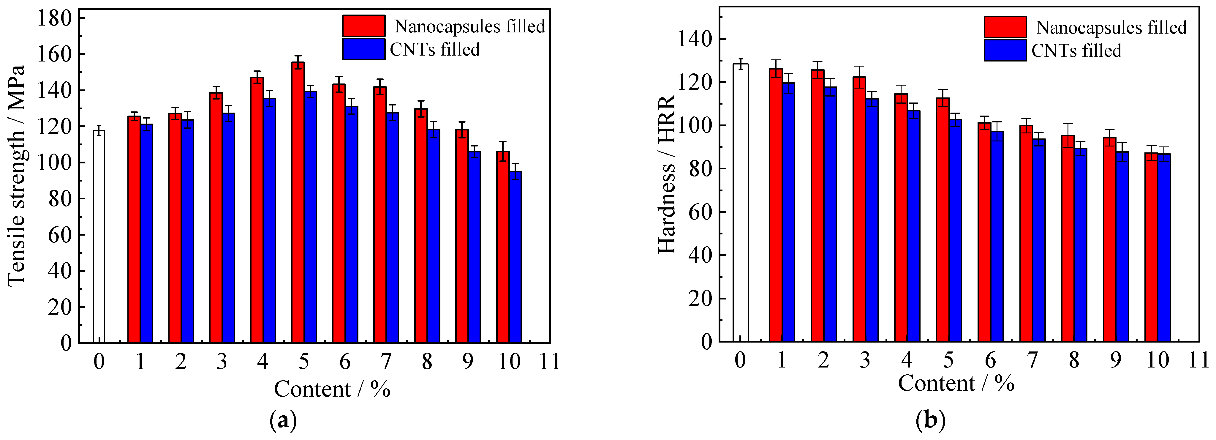 Lubricants 11 00511 g005