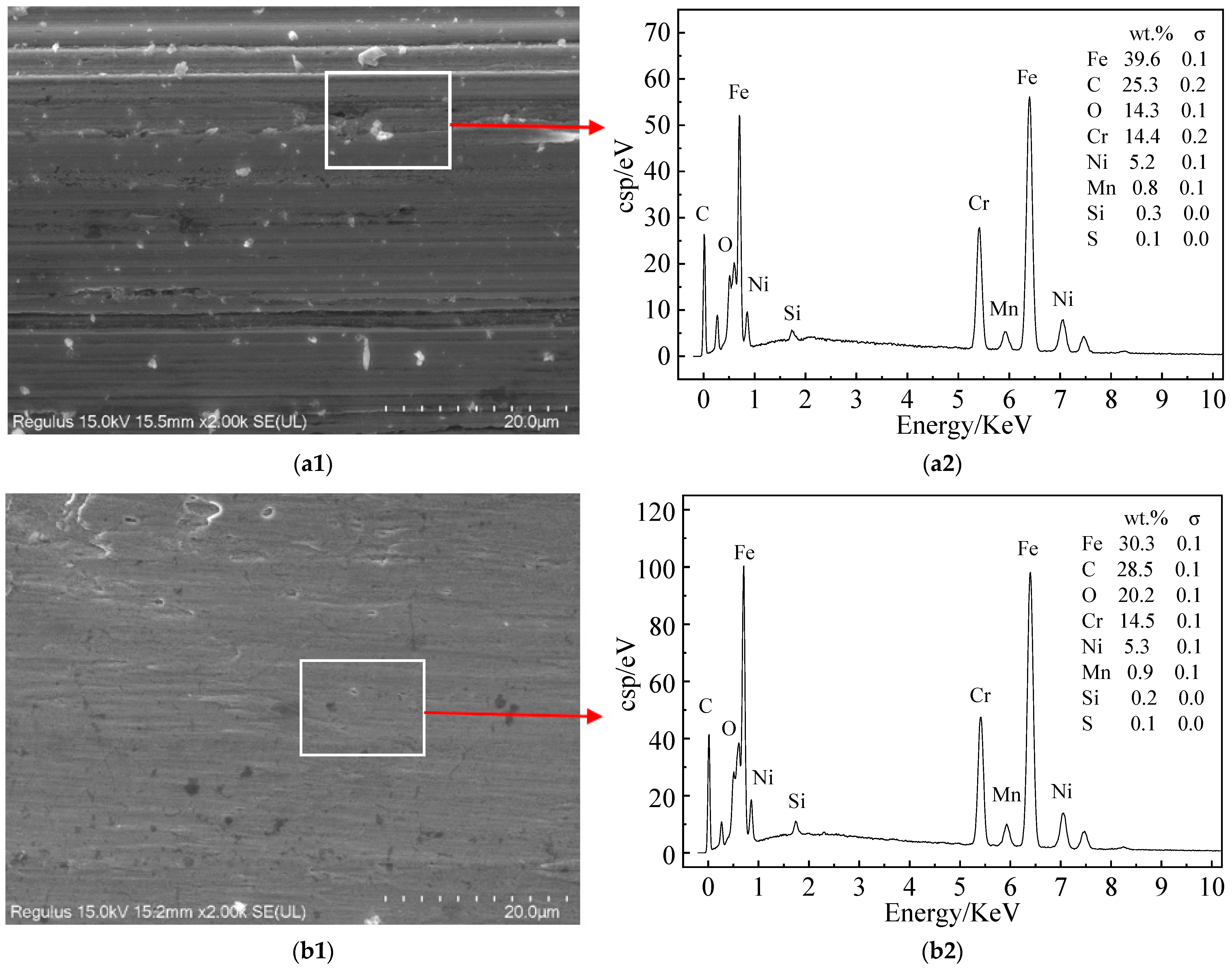 Lubricants 11 00511 g010a